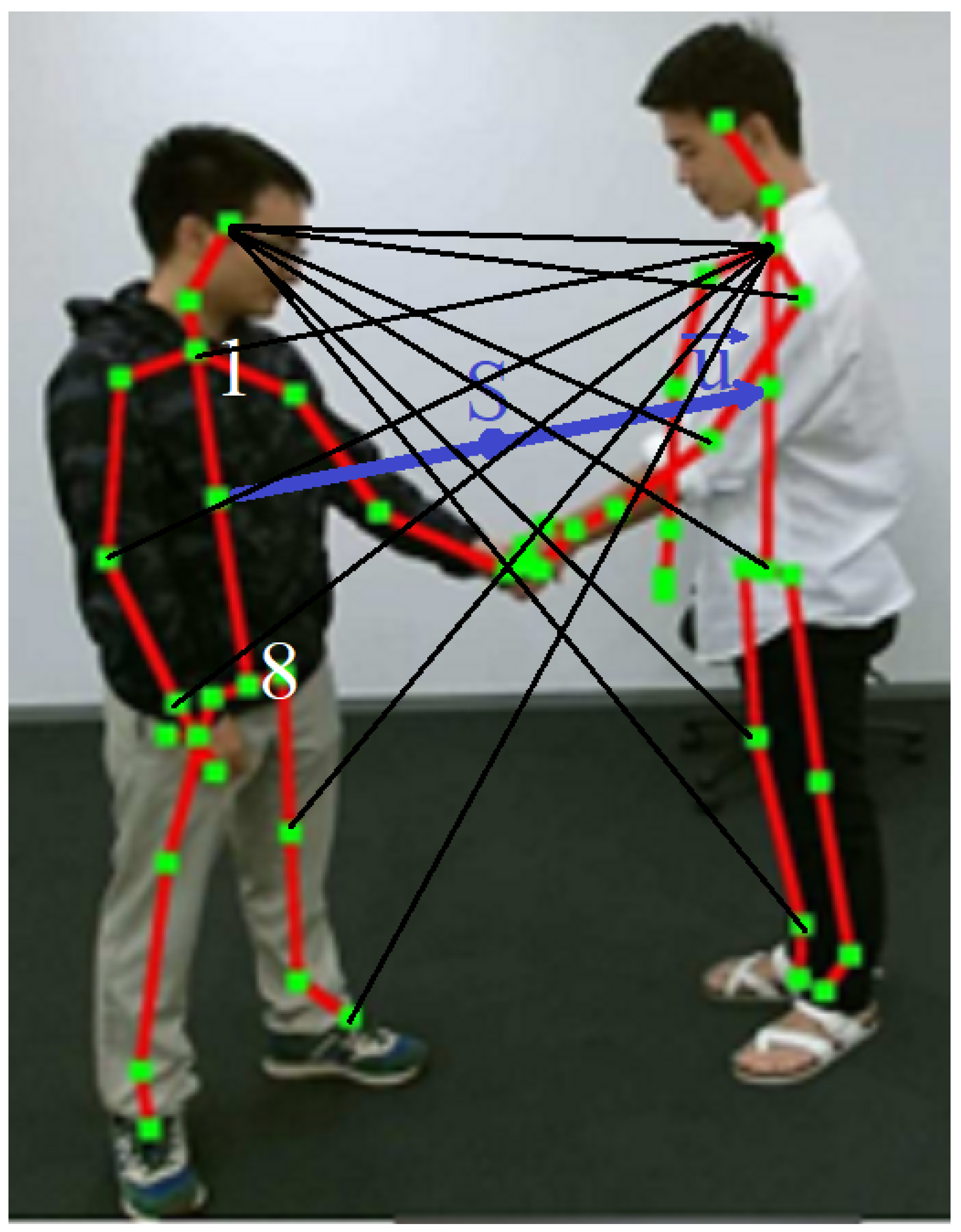 Sensors 23 06279 g005