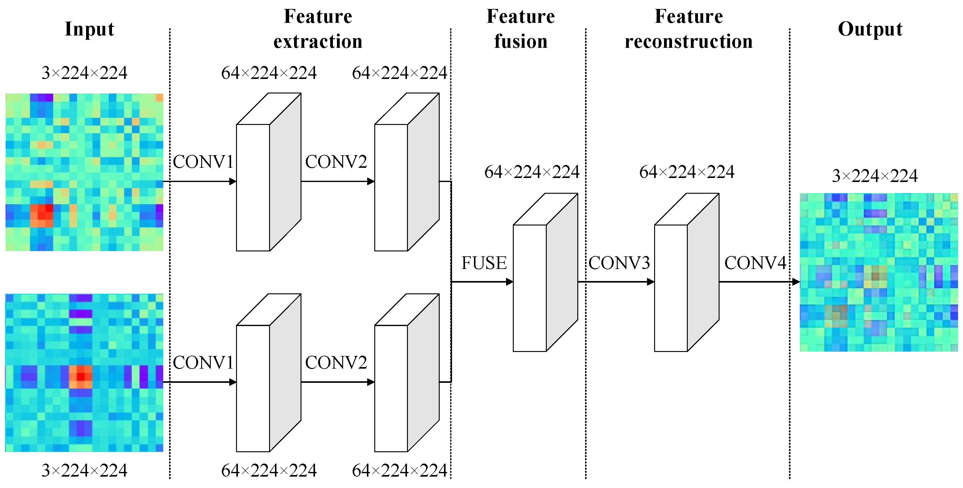 Sensors 23 06281 g002 550