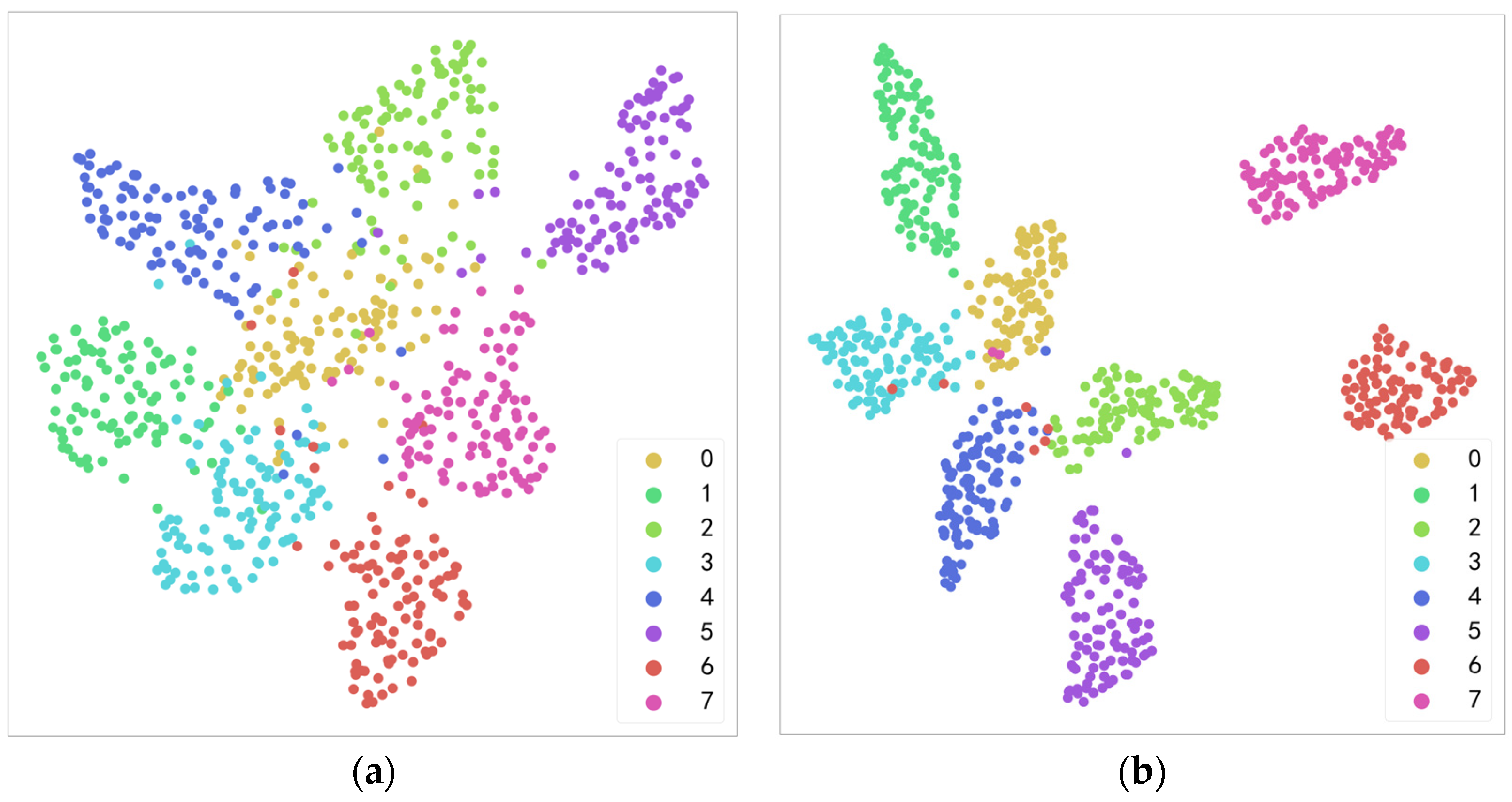 Sensors 23 06281 g005 550