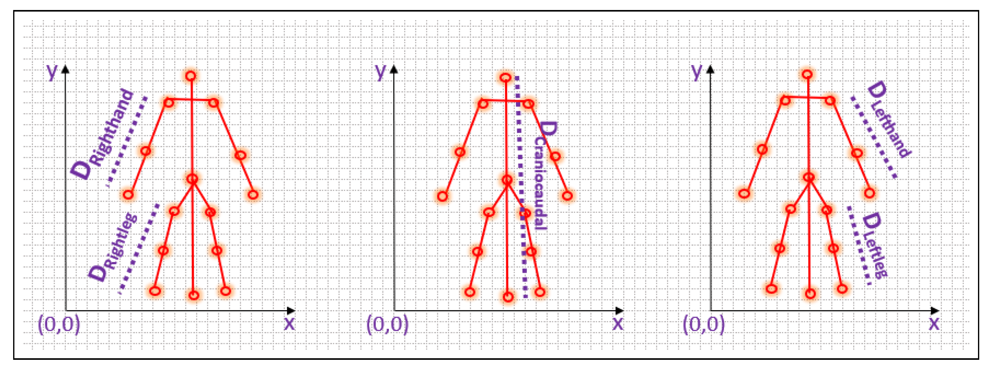 Sensors 23 06283 g005 Sensors 23 06283 g005