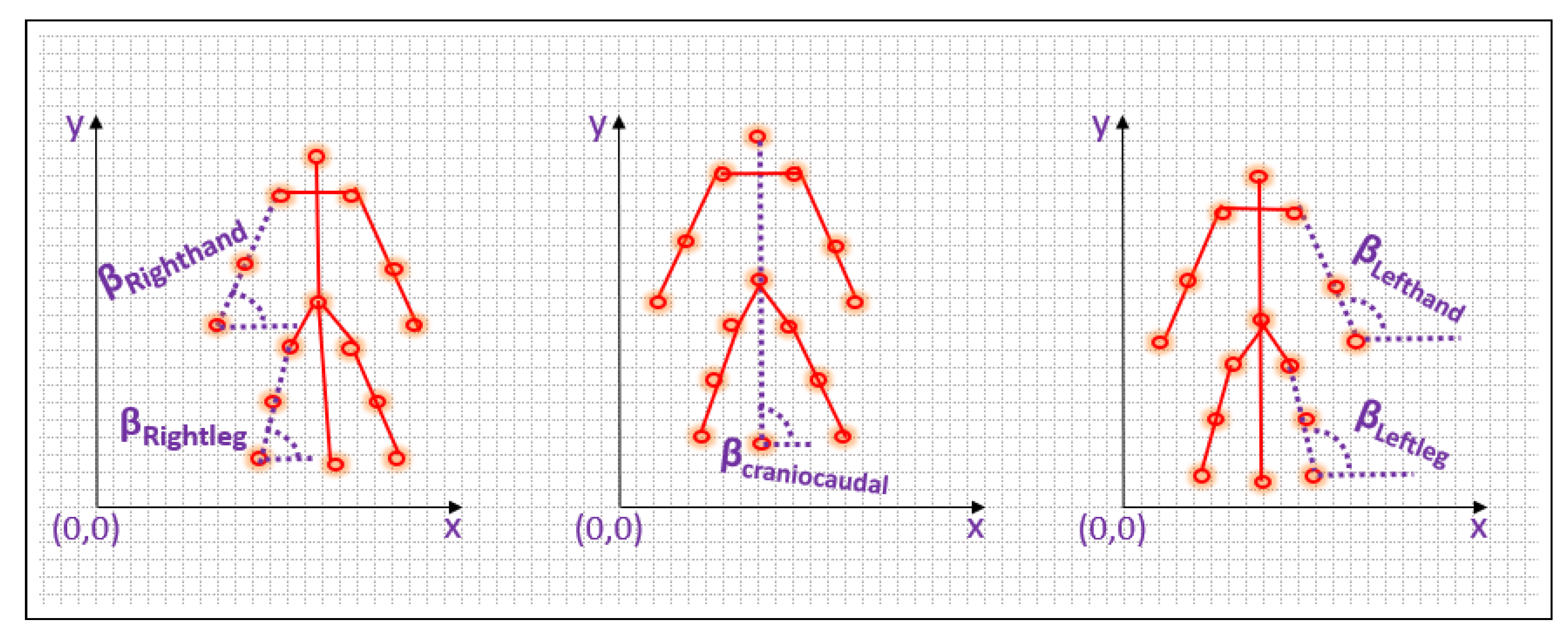 Sensors 23 06283 g006 Sensors 23 06283 g006