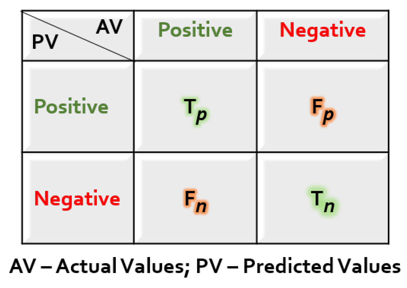 Sensors 23 06283 g009 Sensors 23 06283 g009