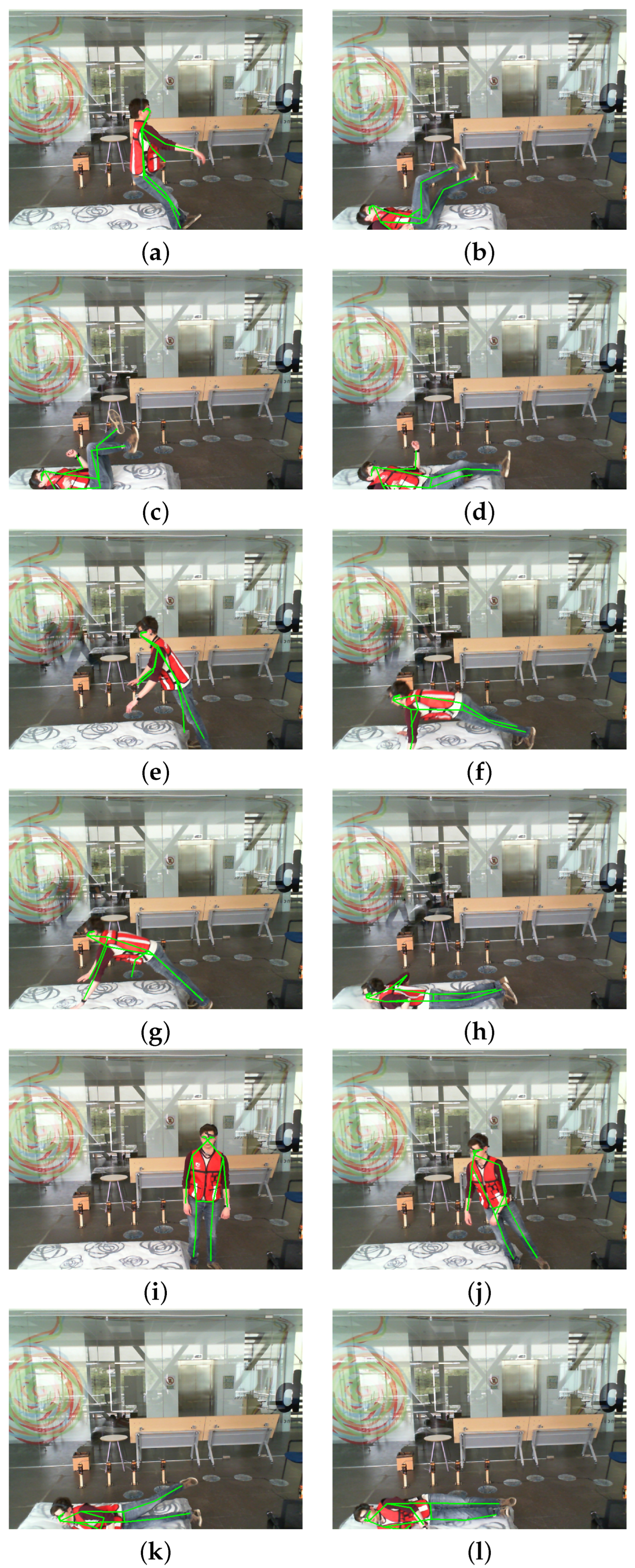 Sensors 23 06283 g014 Sensors 23 06283 g014