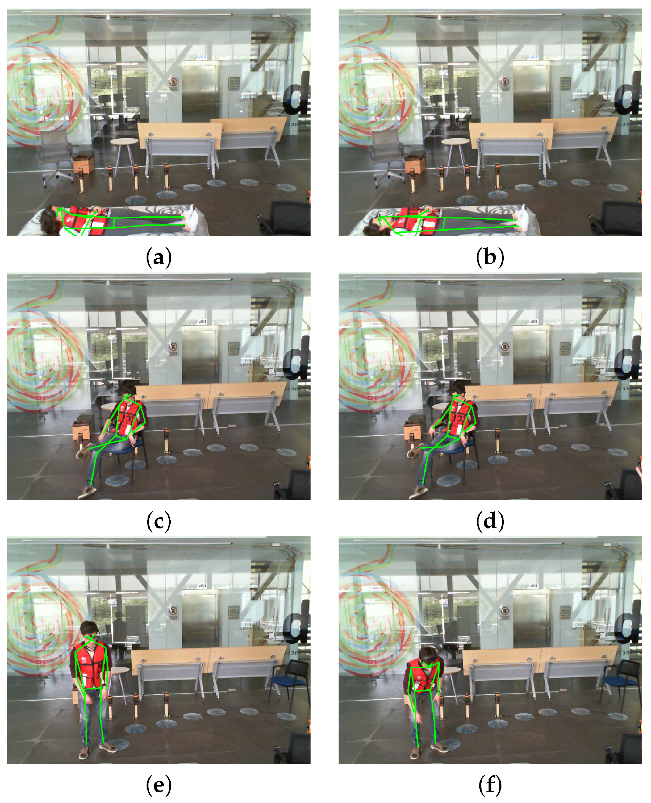 Sensors 23 06283 g015 Sensors 23 06283 g015
