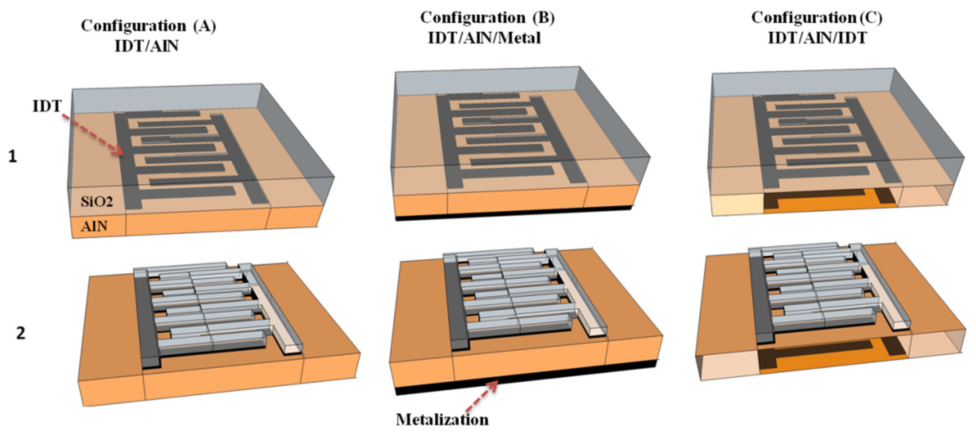 Sensors 23 06284 g001 Sensors 23 06284 g001