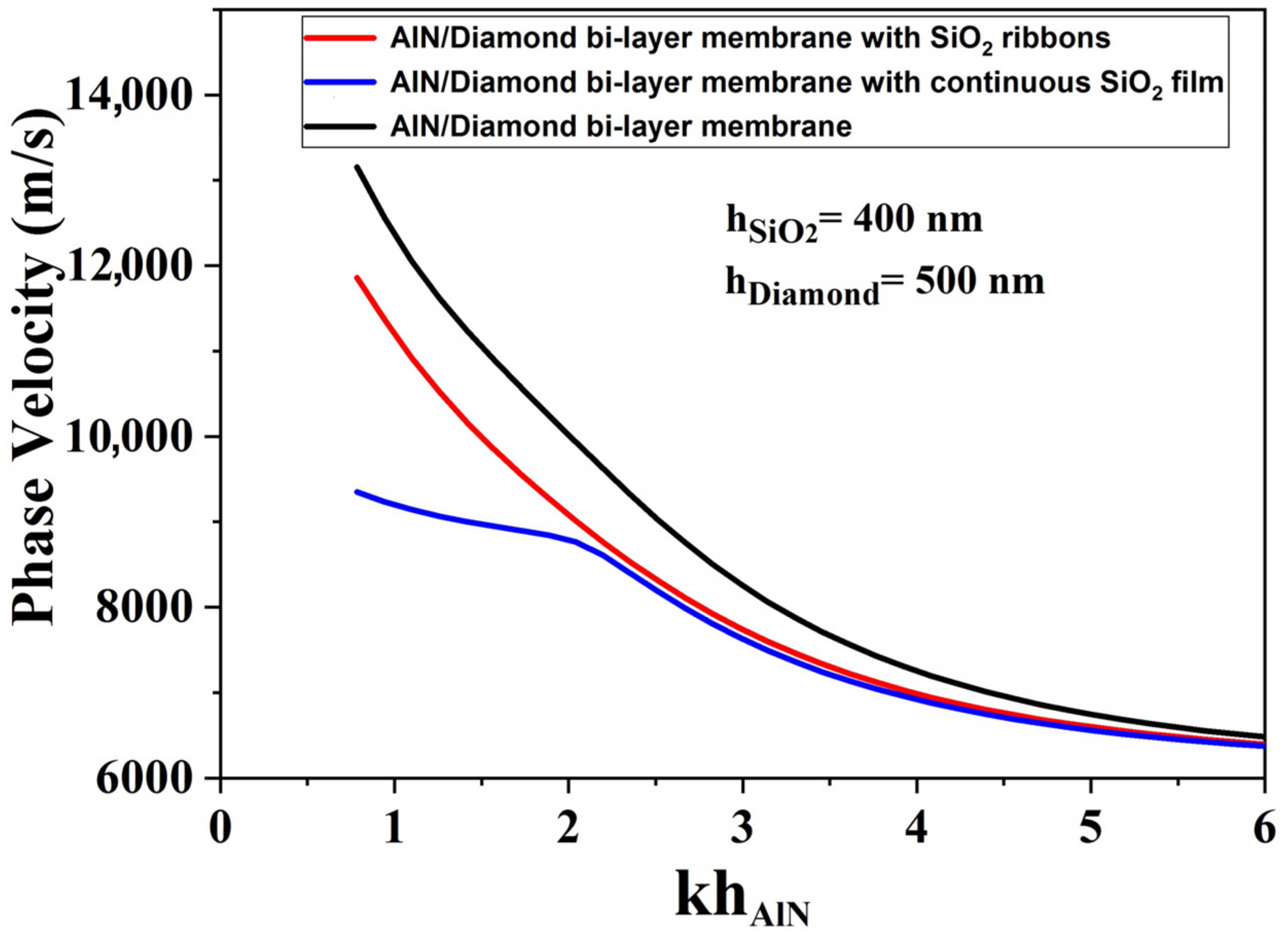 Sensors 23 06284 g006 Sensors 23 06284 g006