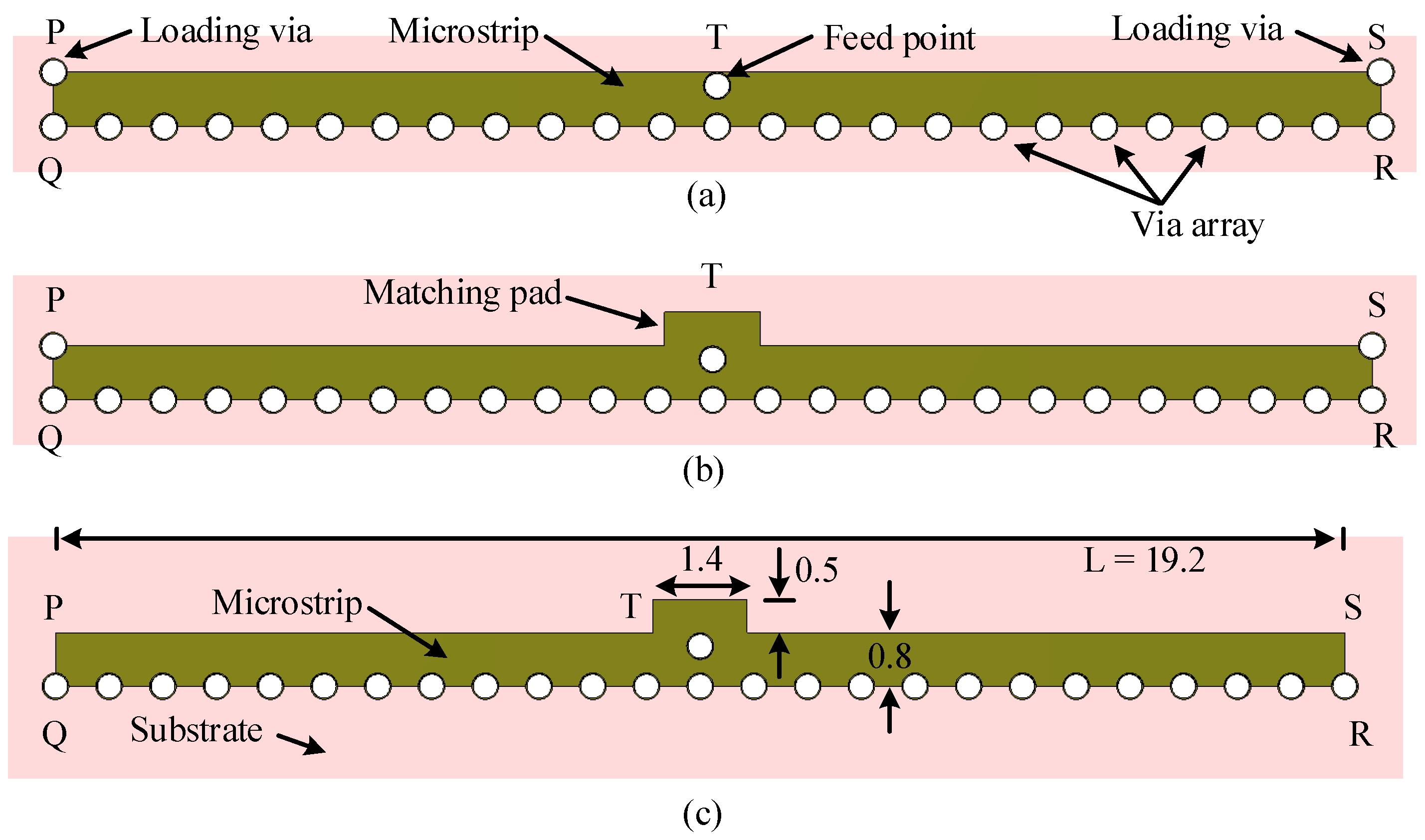 Sensors 23 06285 g006 Sensors 23 06285 g006