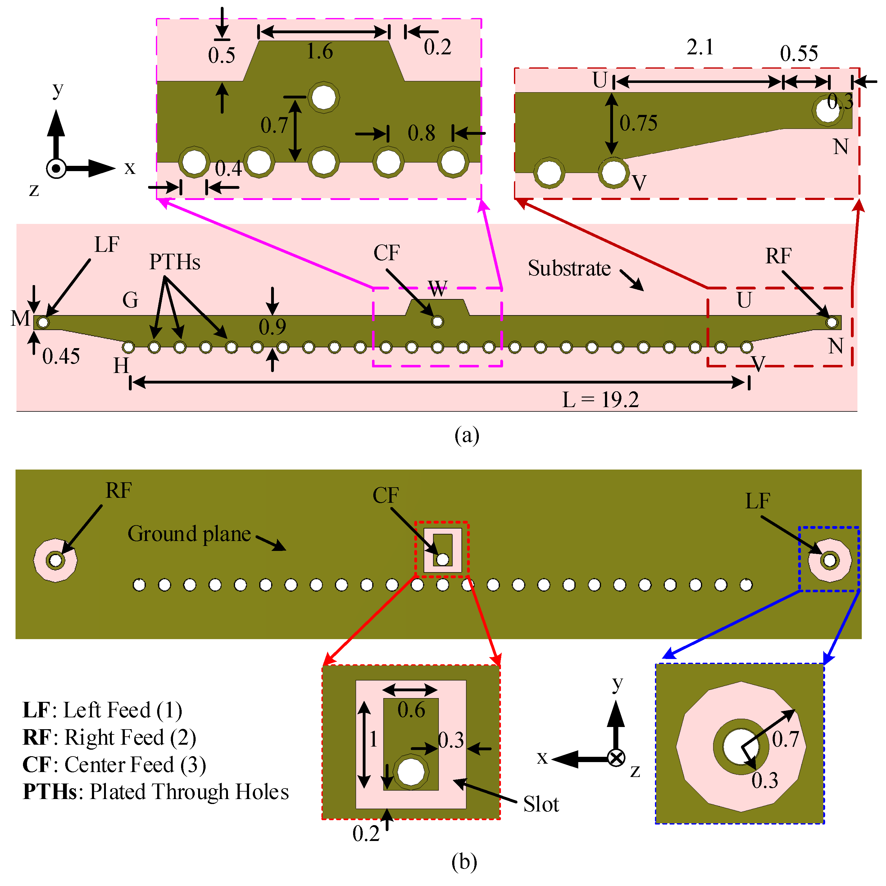Sensors 23 06285 g011 Sensors 23 06285 g011