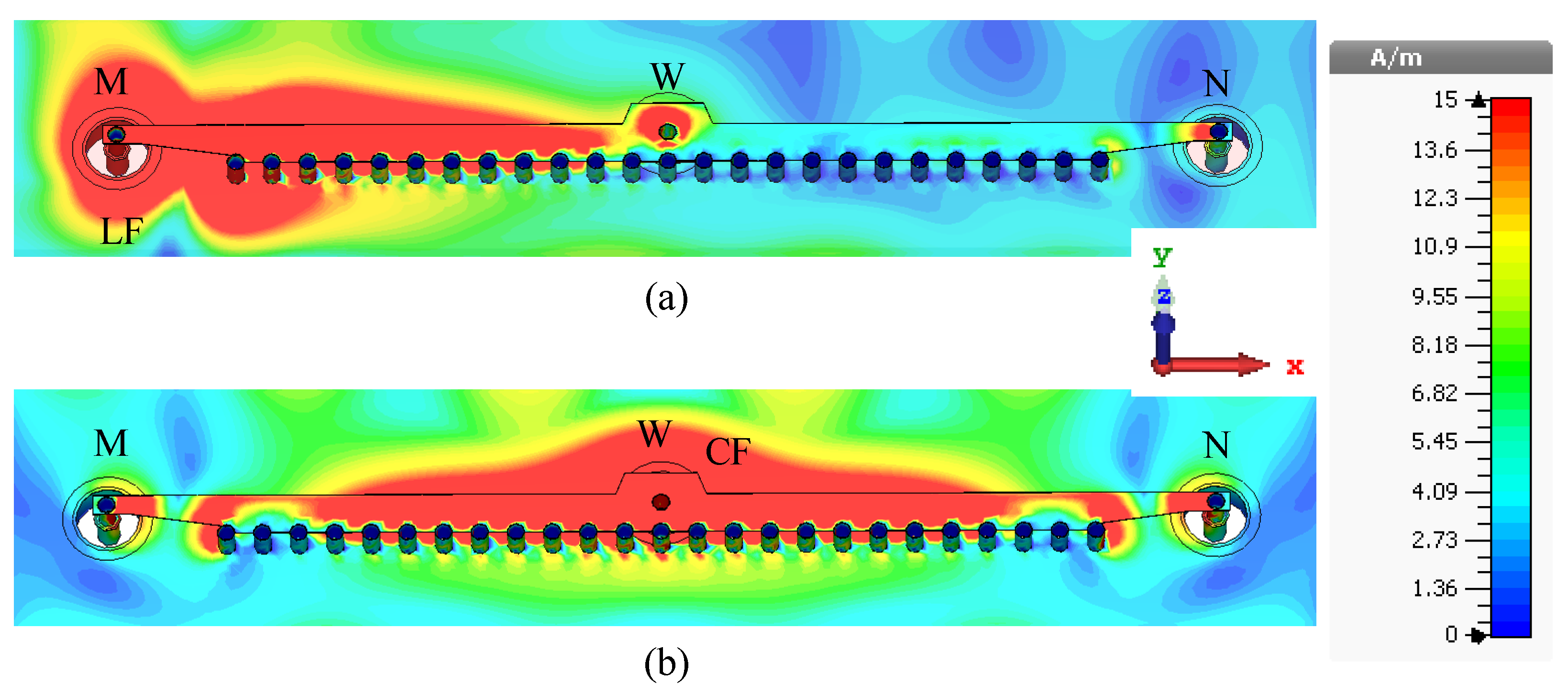 Sensors 23 06285 g015 Sensors 23 06285 g015