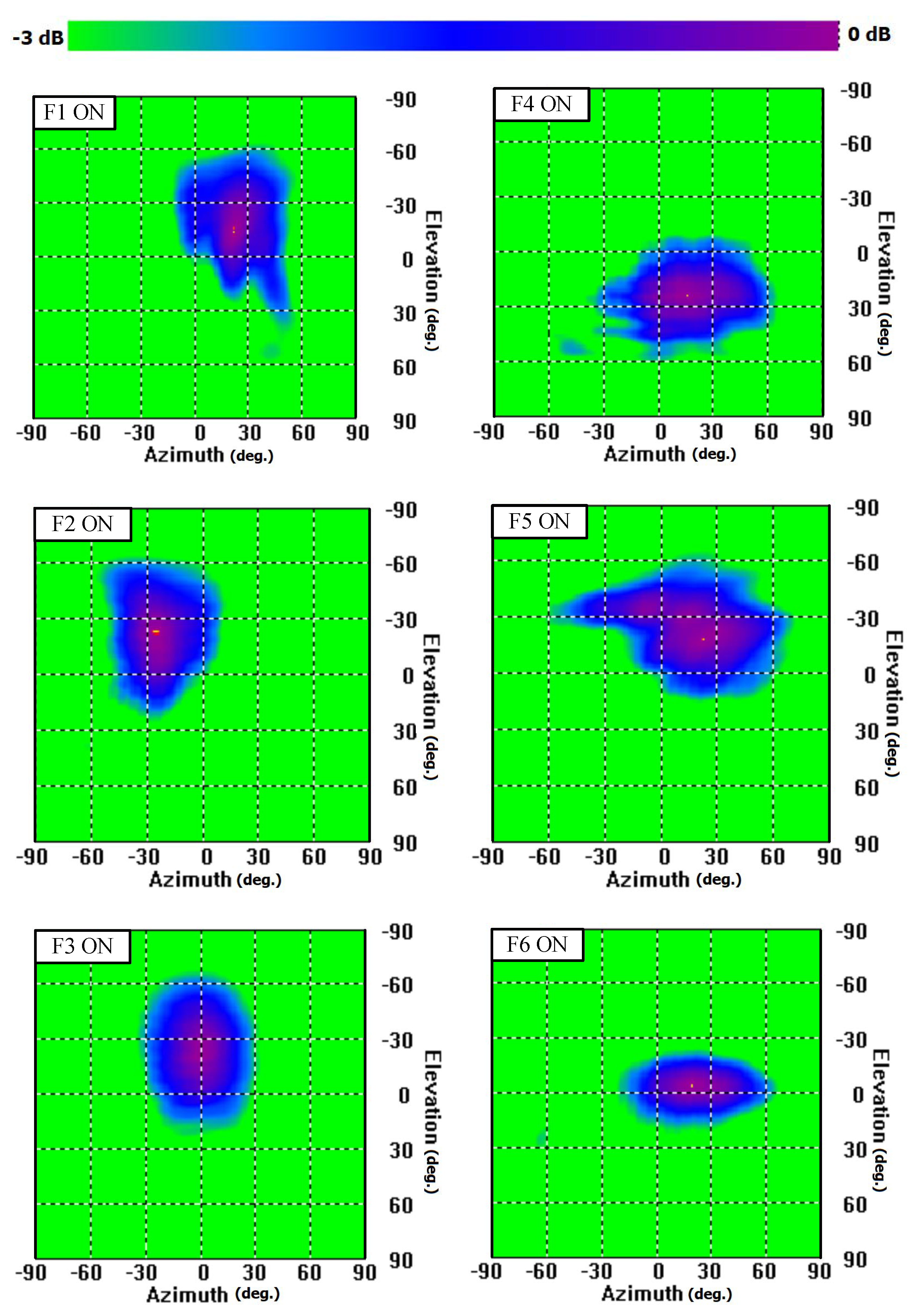 Sensors 23 06285 g026 Sensors 23 06285 g026