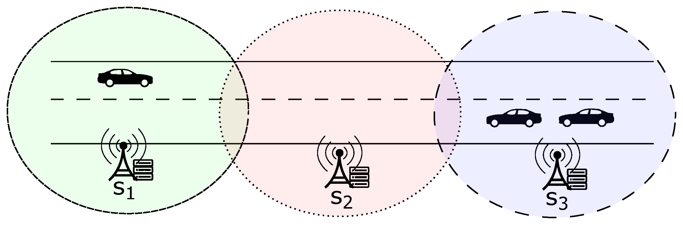 Sensors 23 06286 g002