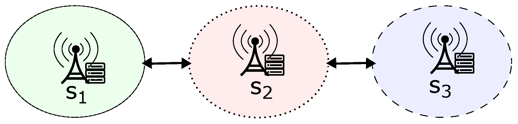 Sensors 23 06286 g003