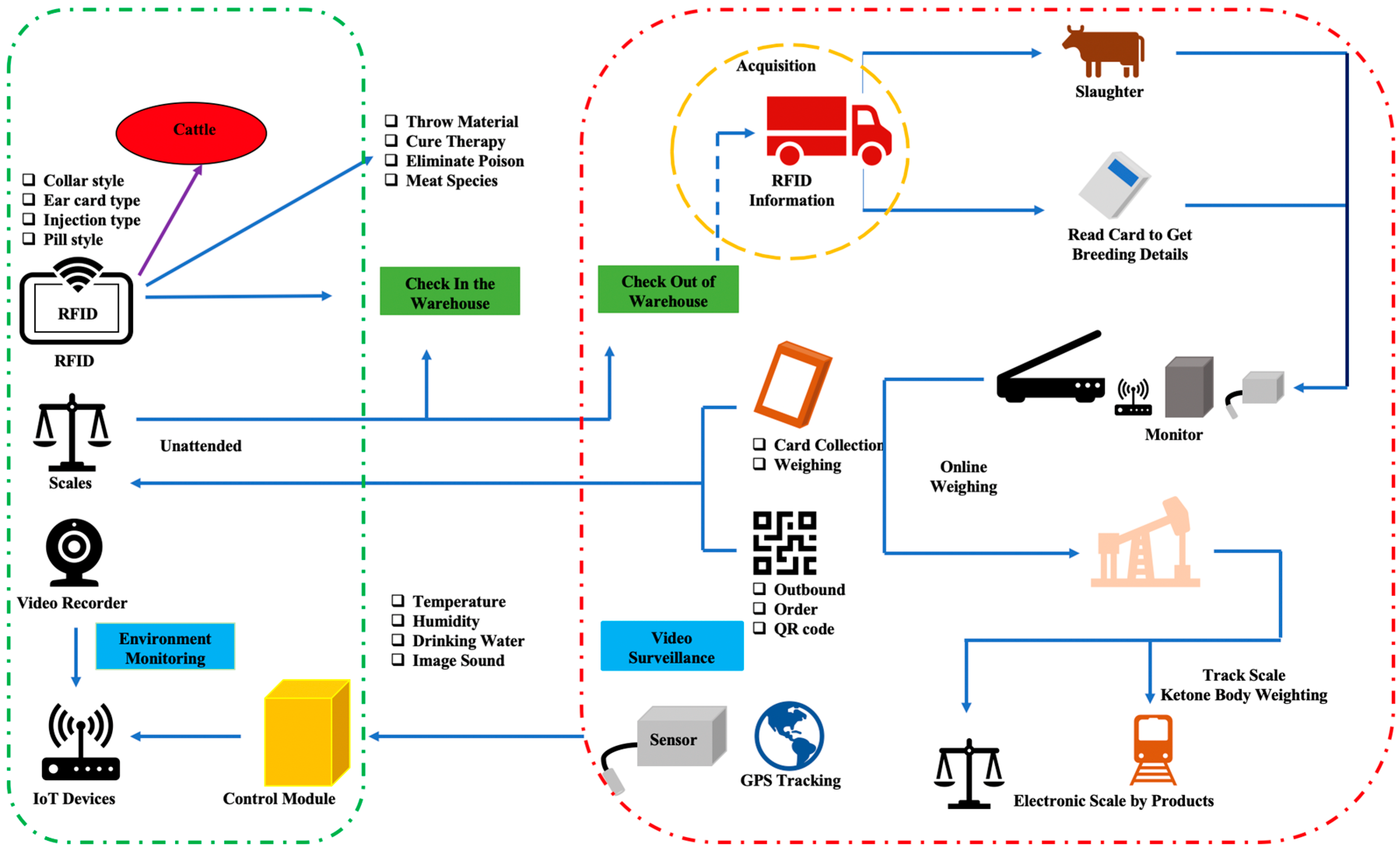 Sensors 23 06290 g004