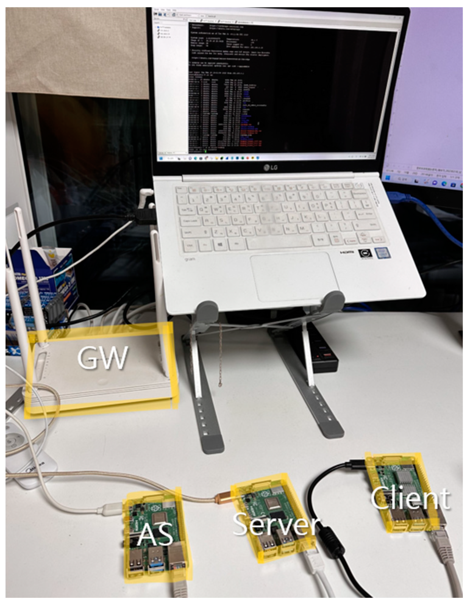 Sensors 23 06293 g011