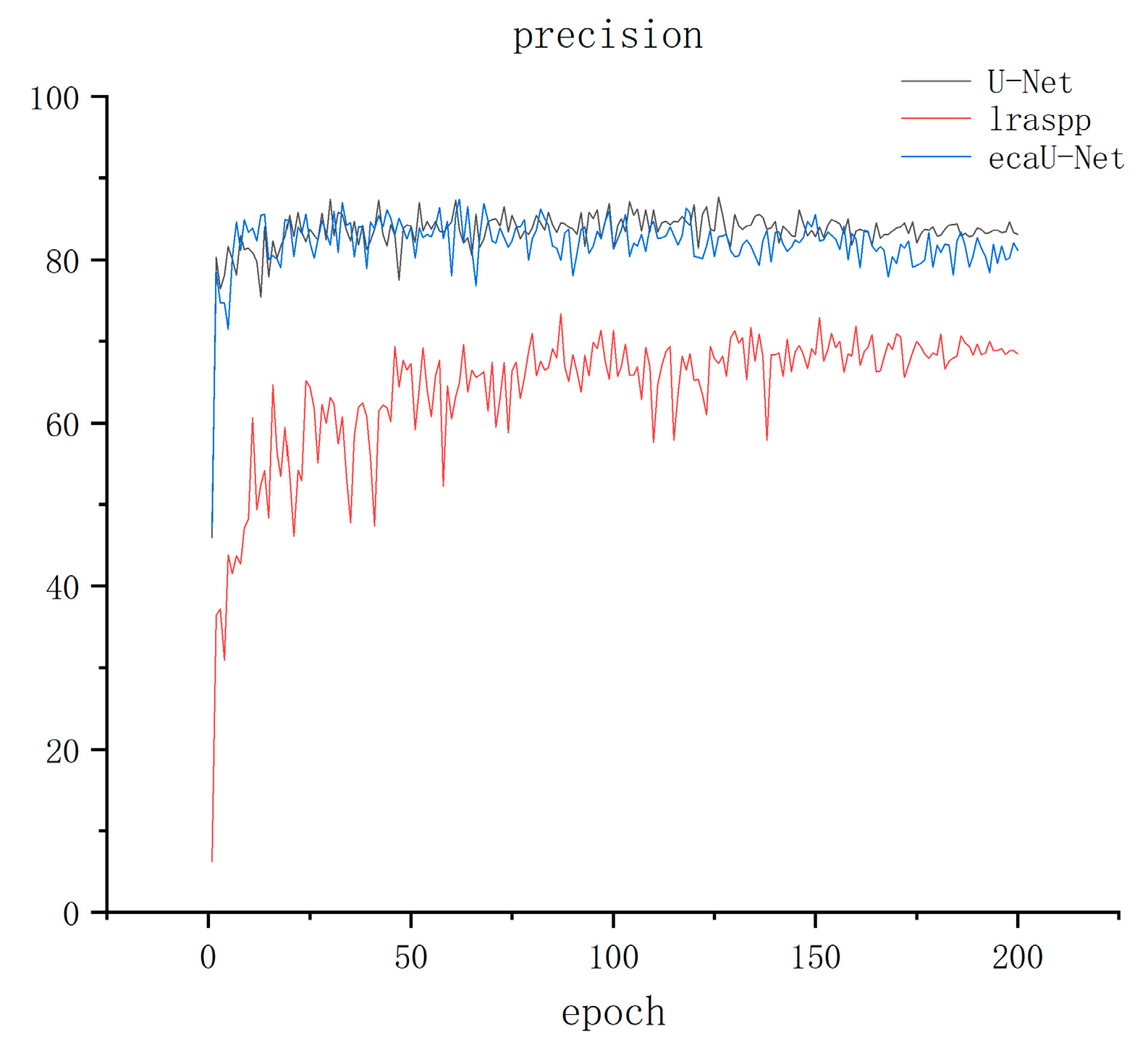 Sensors 23 06295 g005 Sensors 23 06295 g005