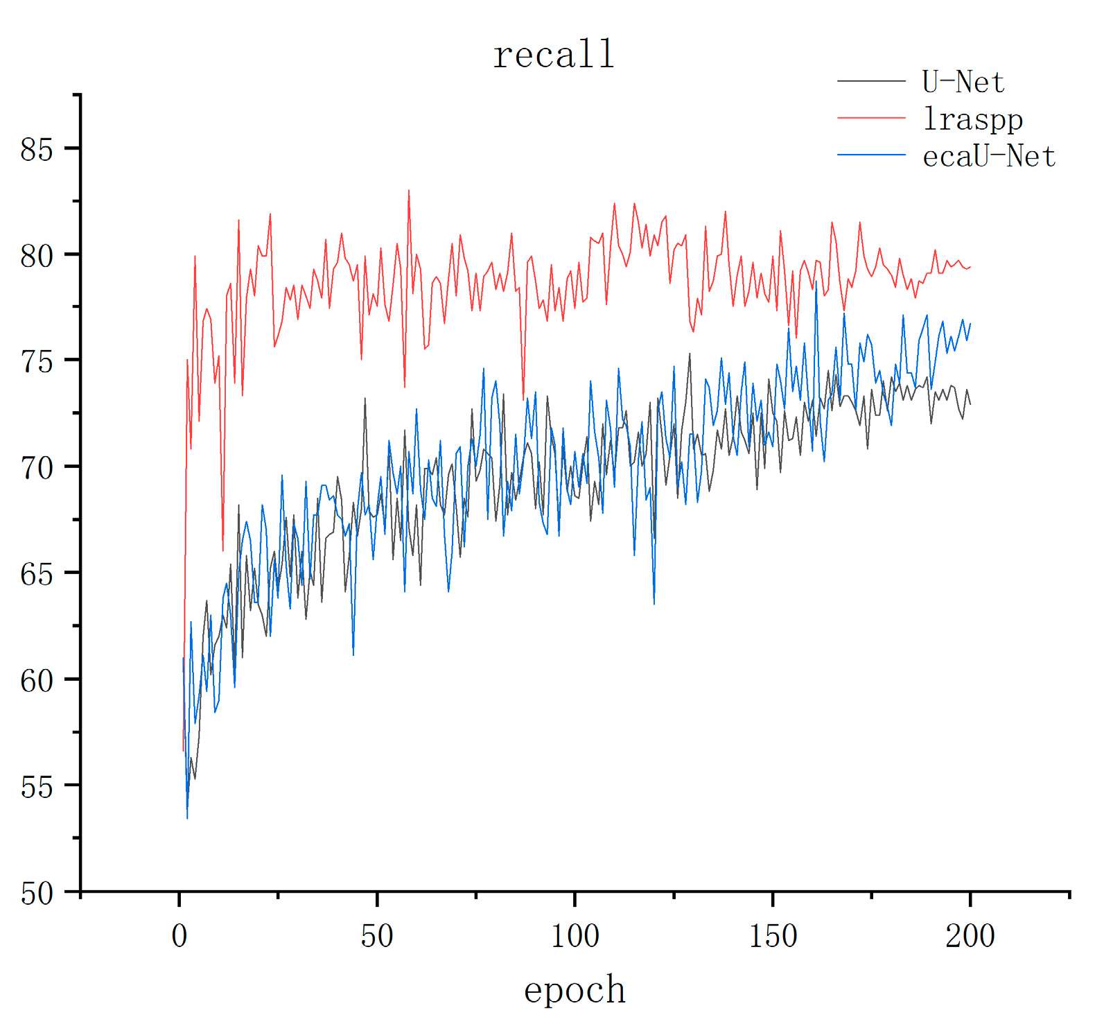 Sensors 23 06295 g006 Sensors 23 06295 g006
