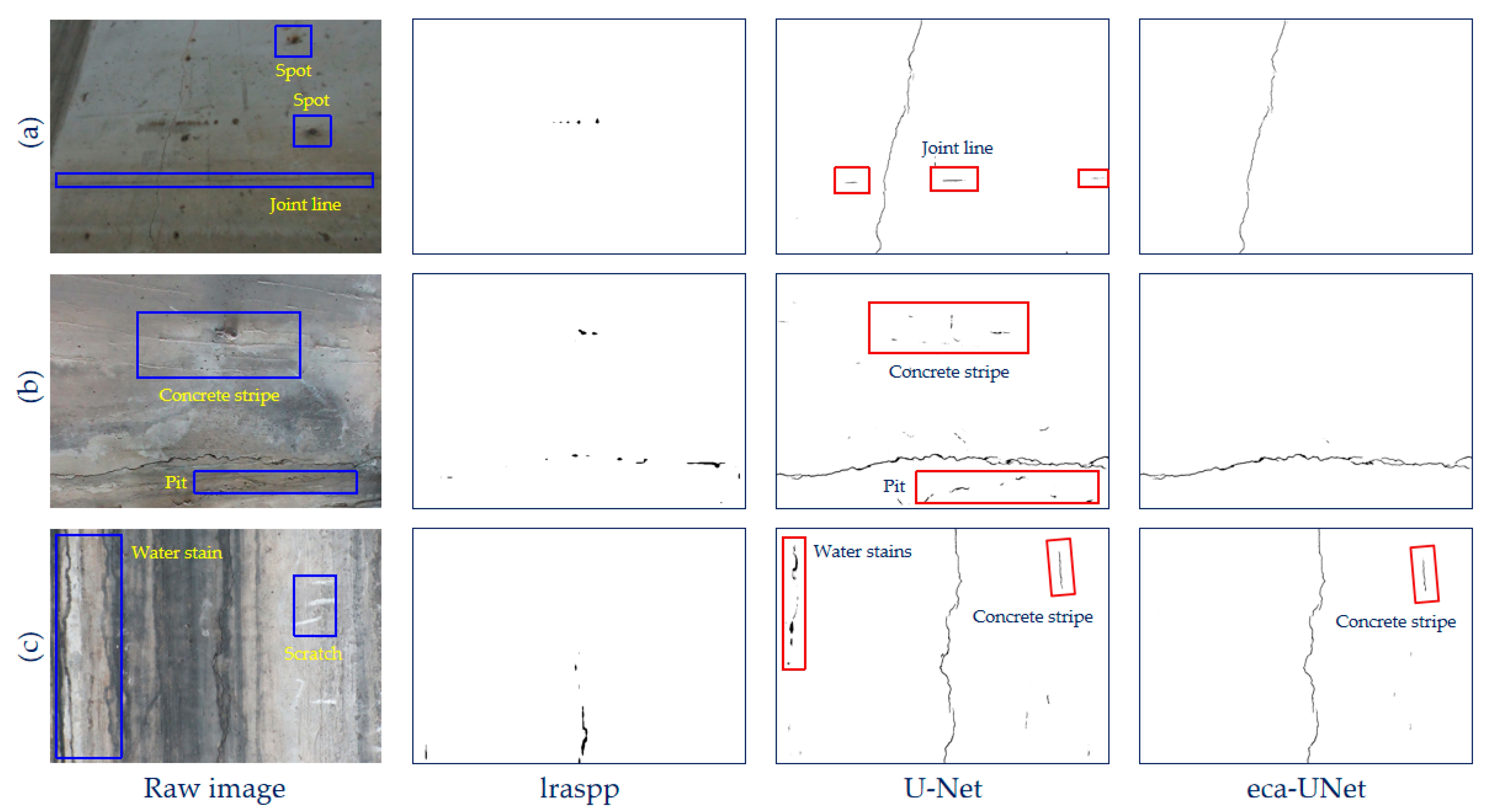 Sensors 23 06295 g008 Sensors 23 06295 g008