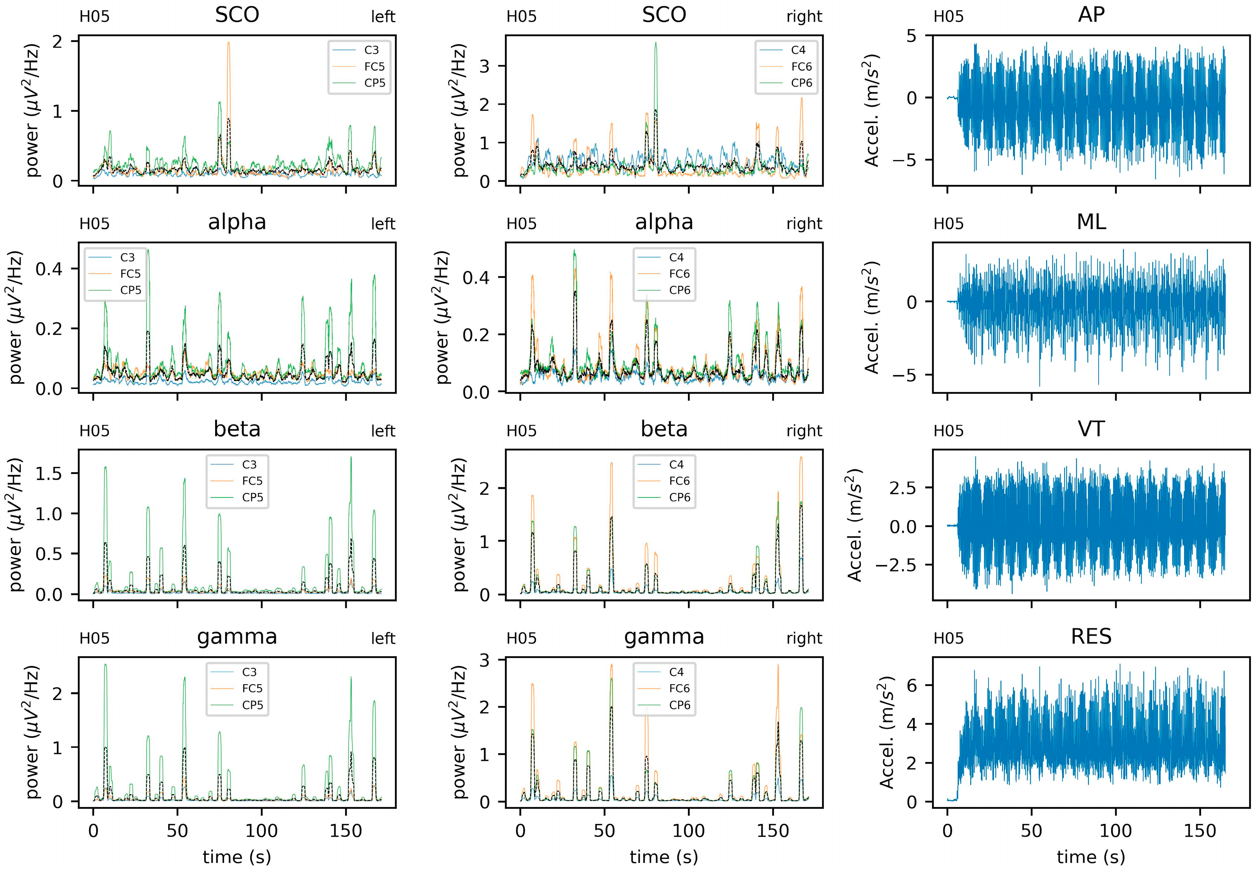 Sensors 23 06296 g004