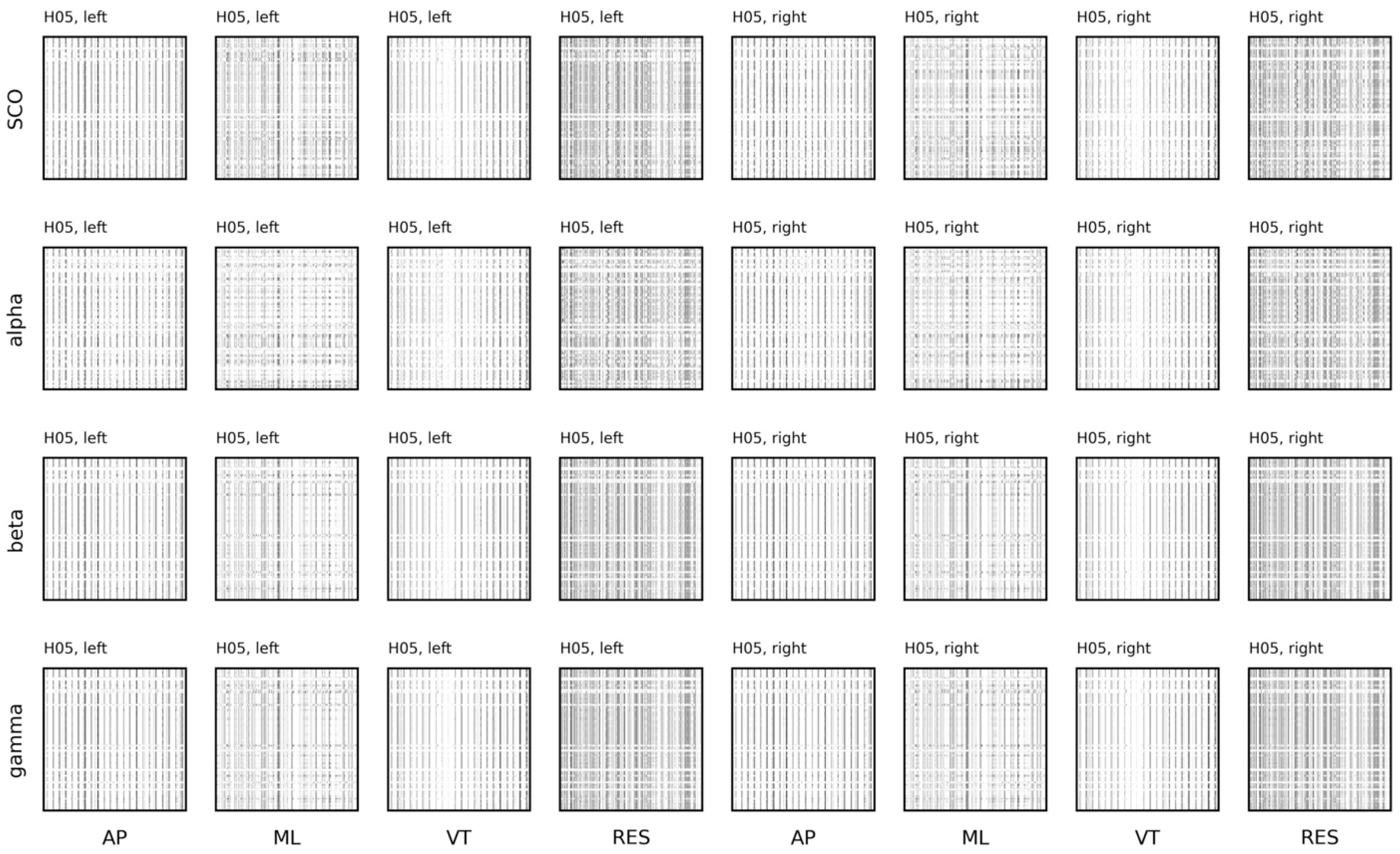 Sensors 23 06296 g013