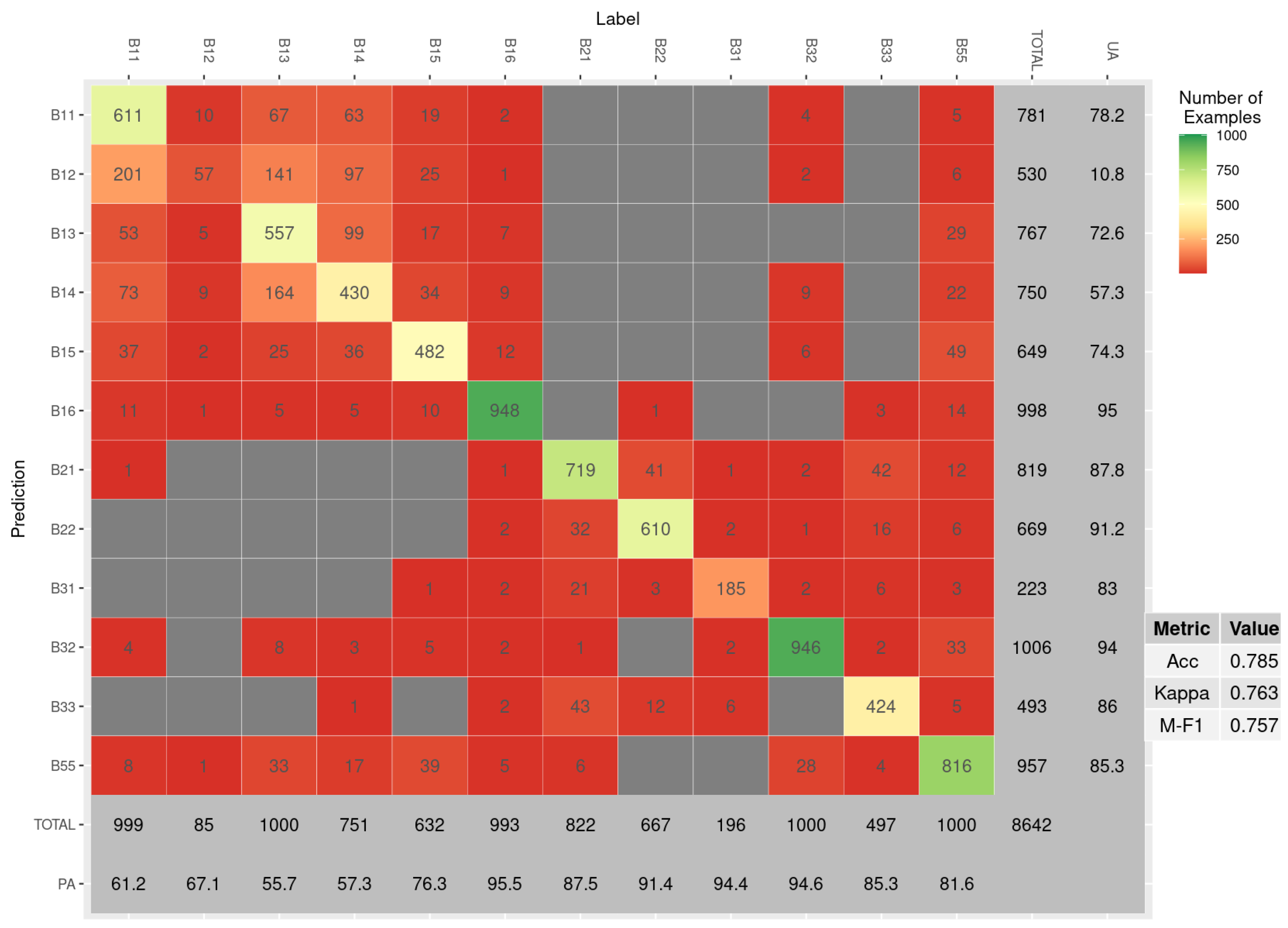 Sensors 23 06298 g006 Sensors 23 06298 g006