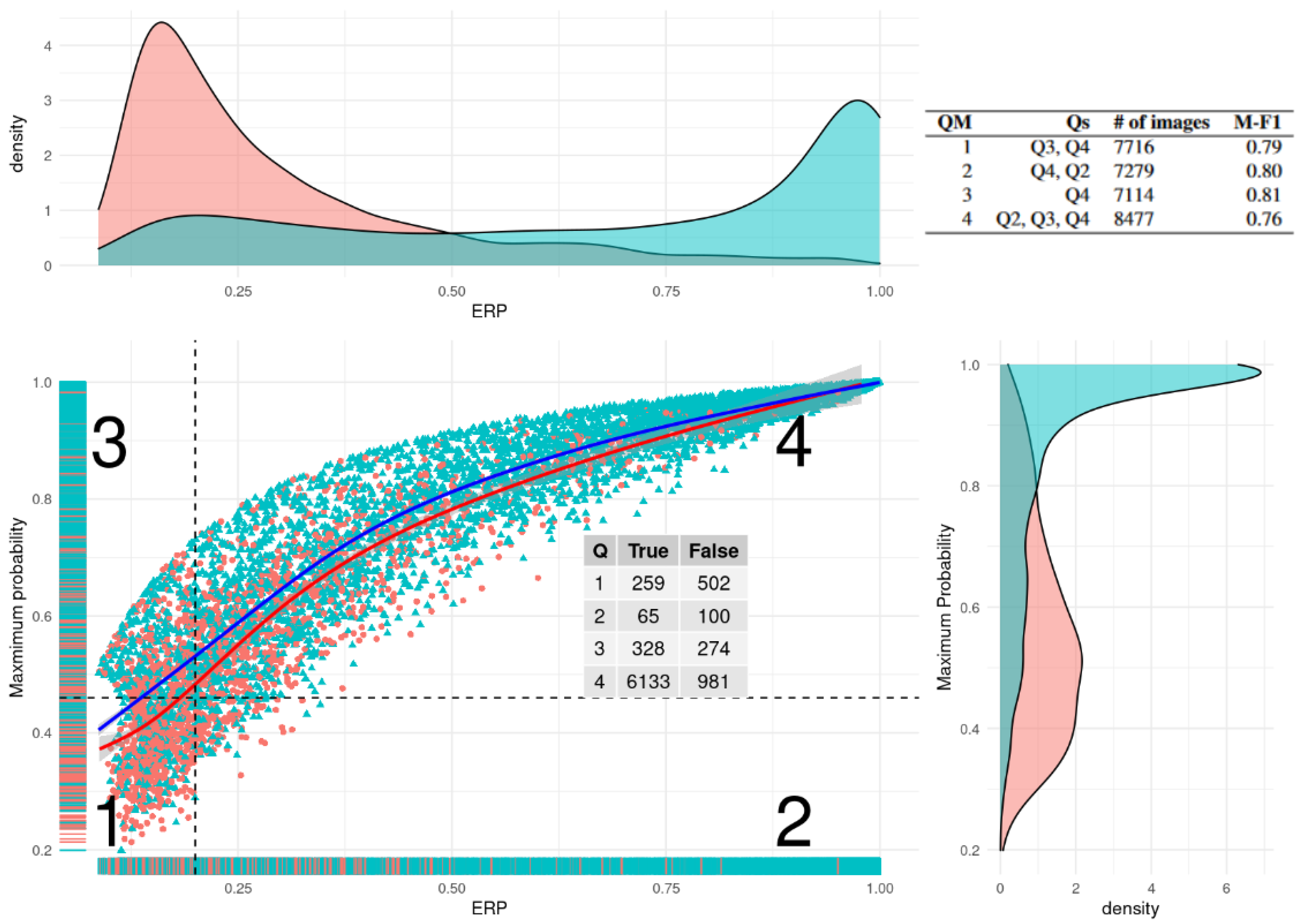 Sensors 23 06298 g007 Sensors 23 06298 g007