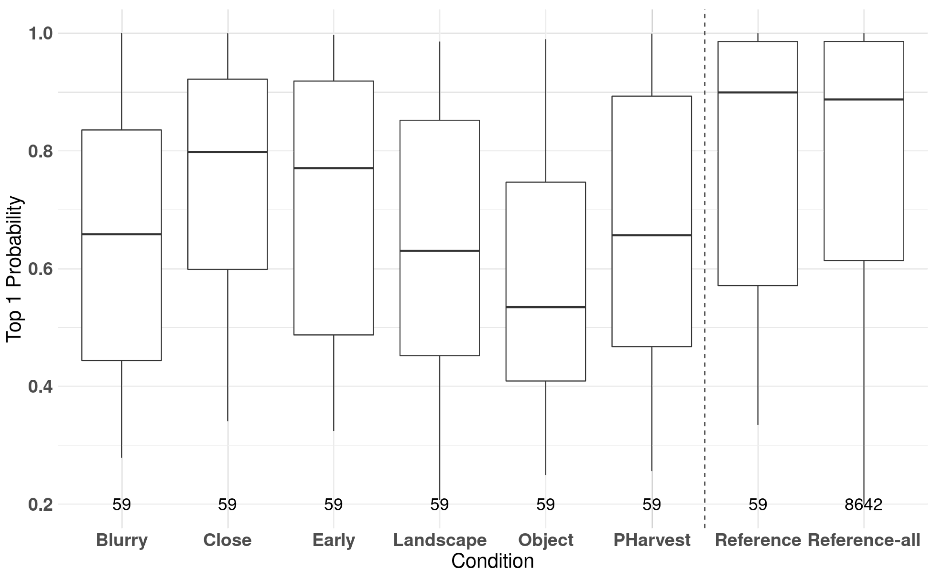 Sensors 23 06298 g008 Sensors 23 06298 g008