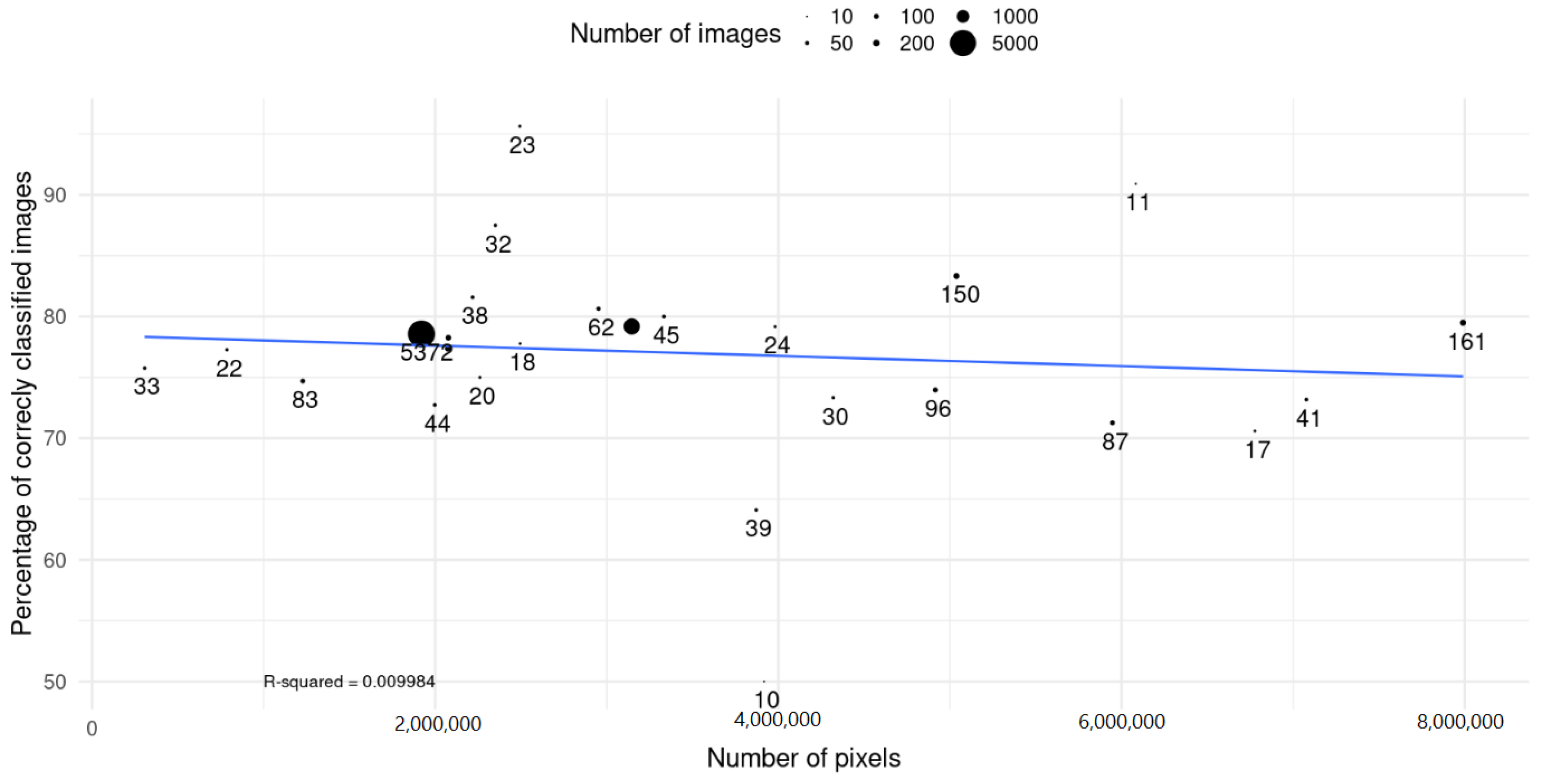 Sensors 23 06298 g0a2 Sensors 23 06298 g0a2