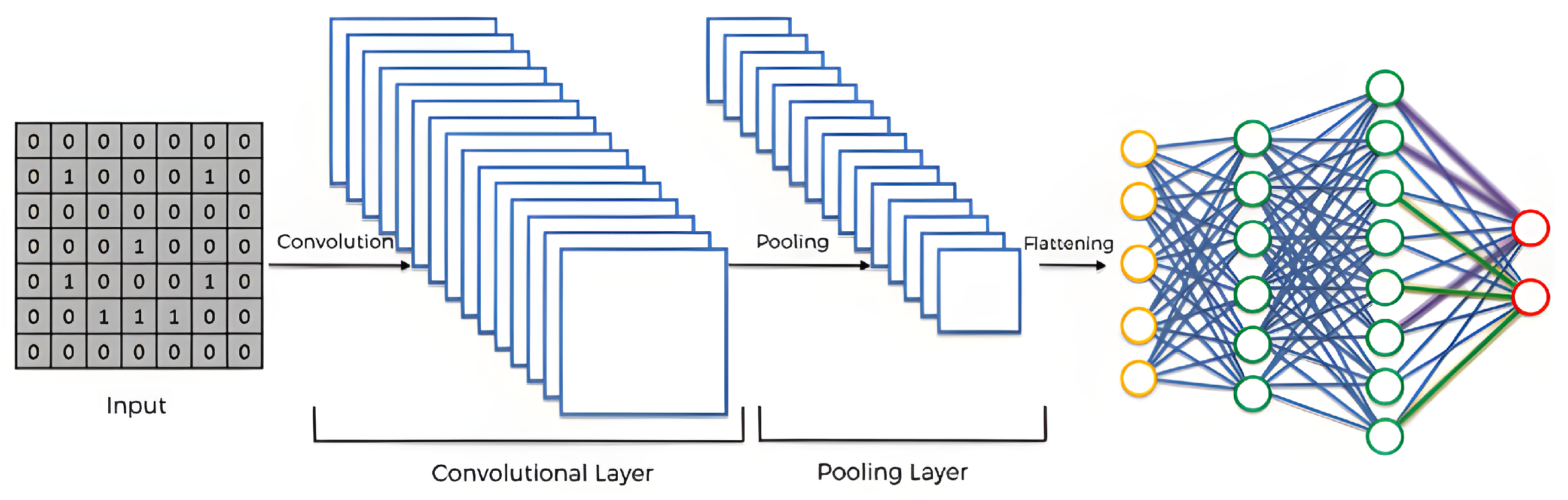 Sensors 23 06302 g003 550