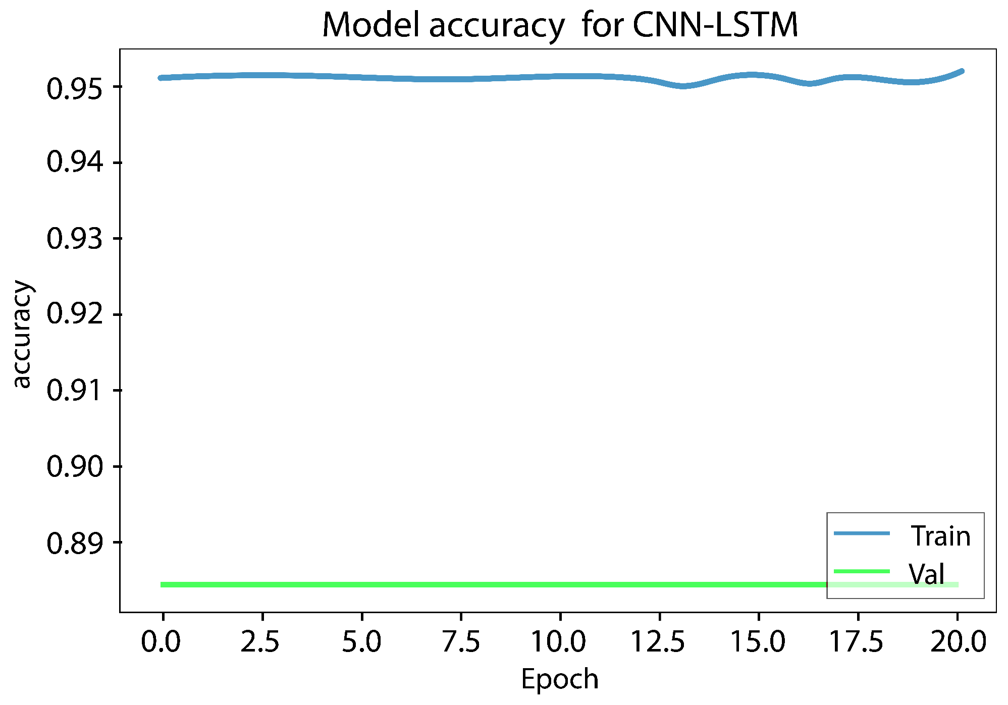 Sensors 23 06302 g008 550