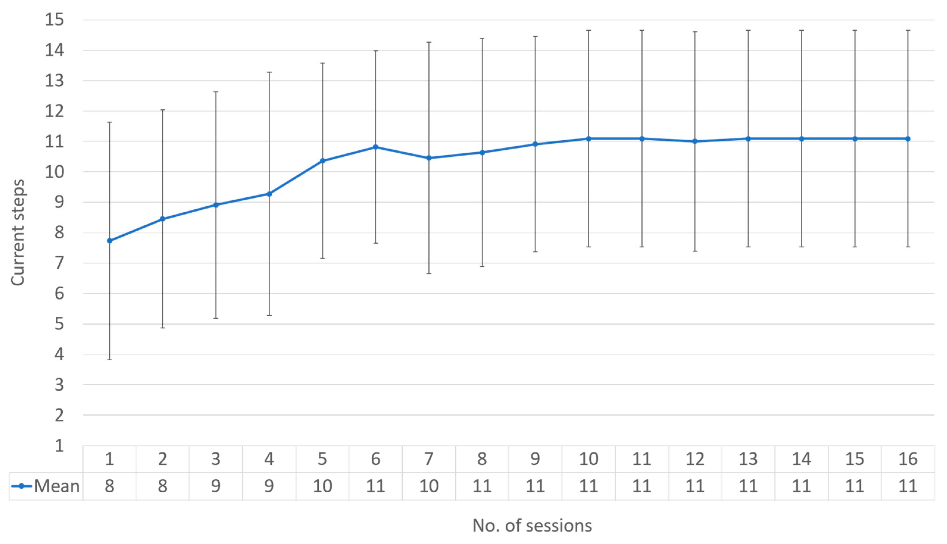 Sensors 23 06304 g004 Sensors 23 06304 g004