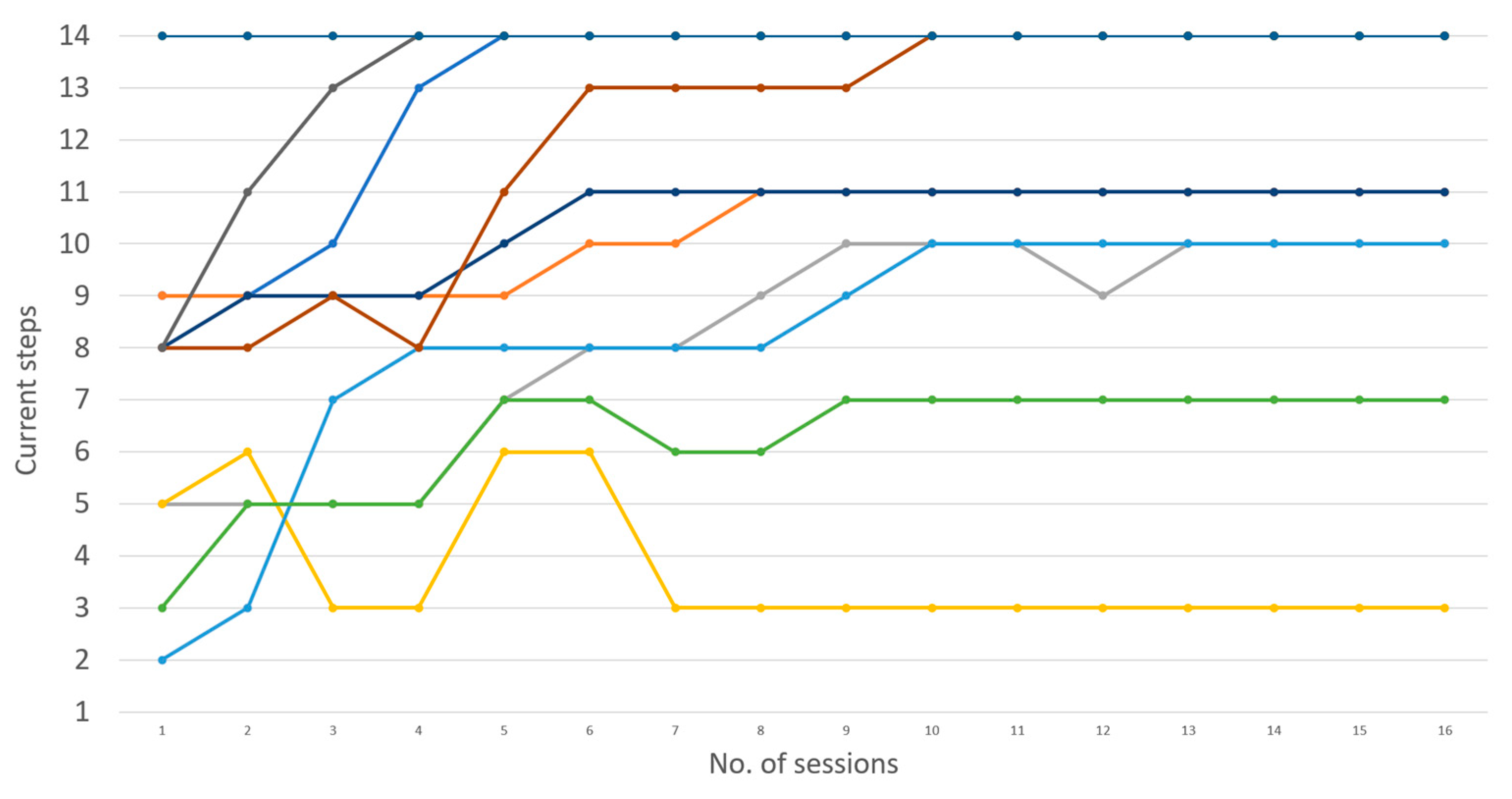 Sensors 23 06304 g005 Sensors 23 06304 g005