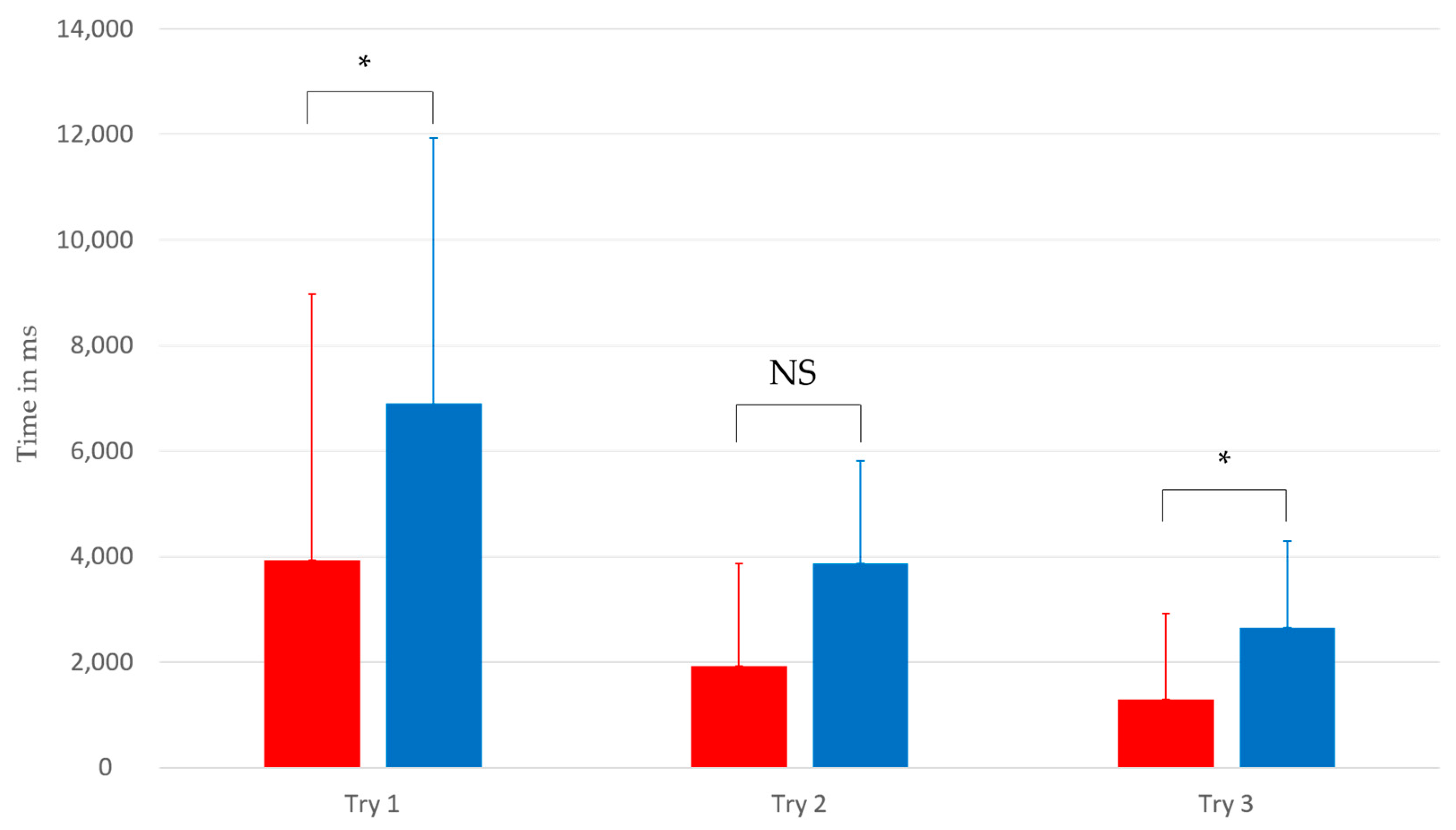 Sensors 23 06304 g007 Sensors 23 06304 g007