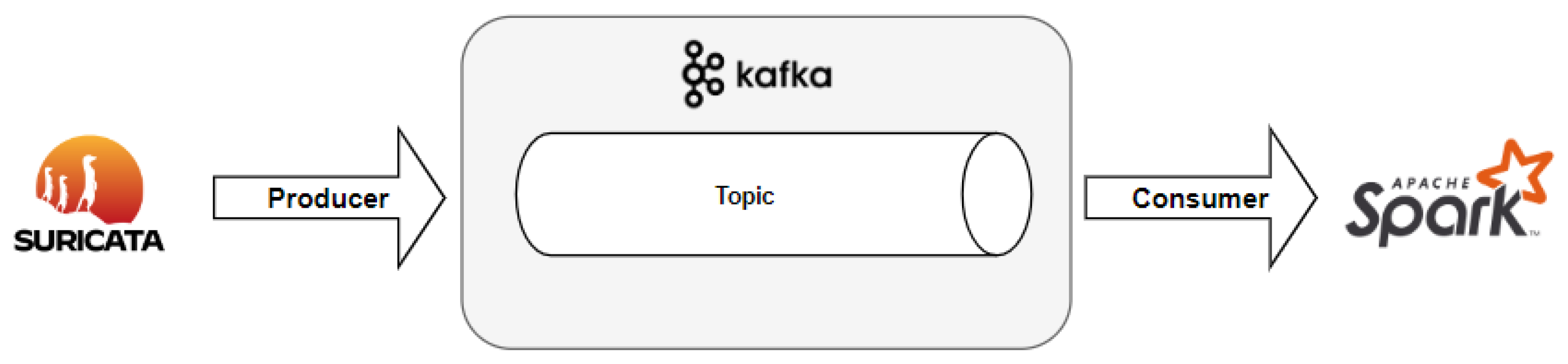 Sensors 23 06305 g007