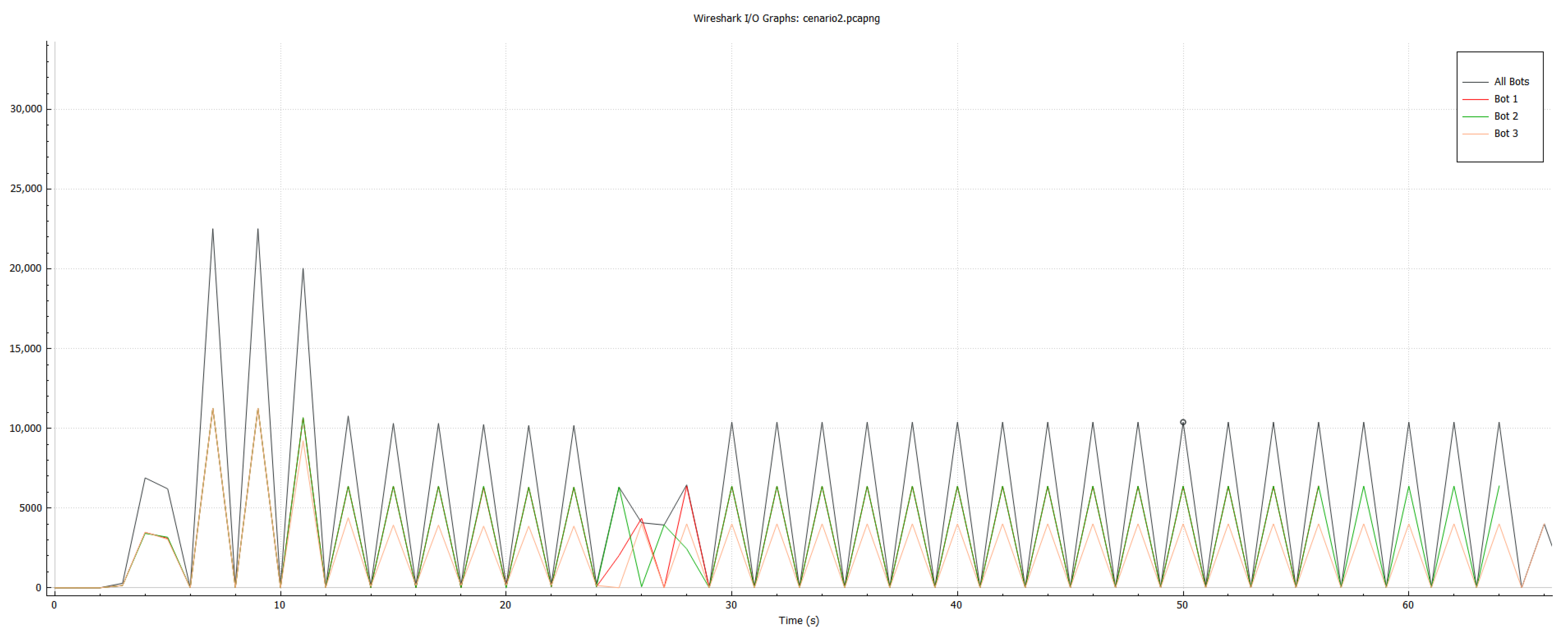 Sensors 23 06305 g014
