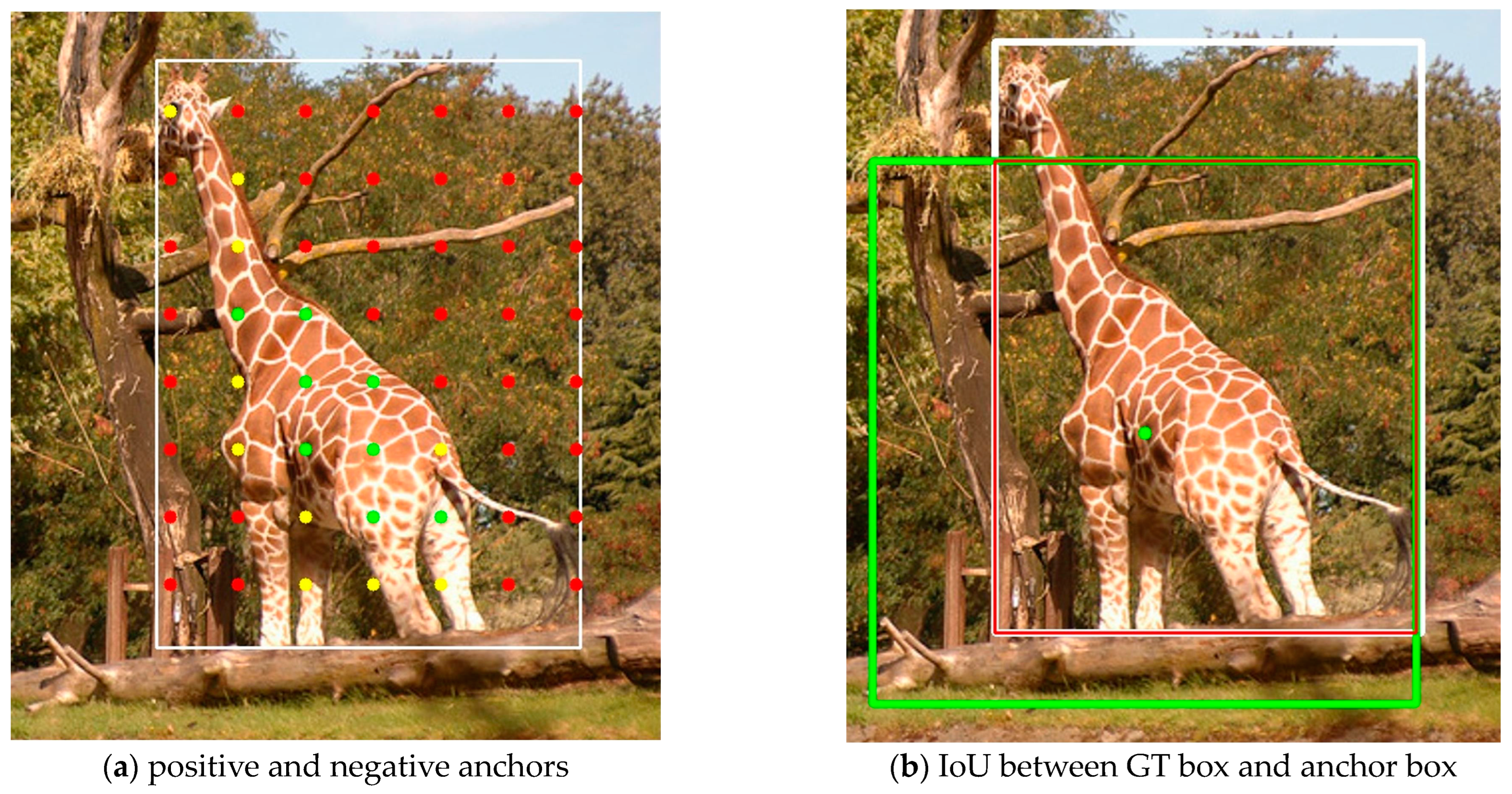 Sensors 23 06306 g001 550