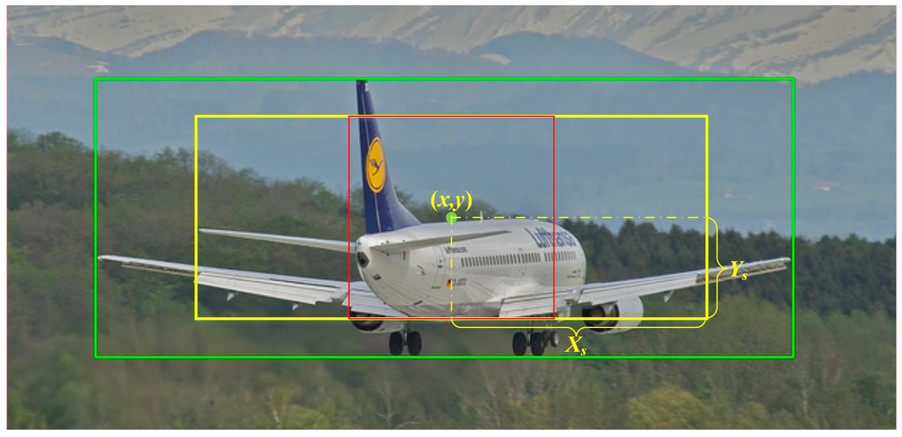Sensors 23 06306 g002 550