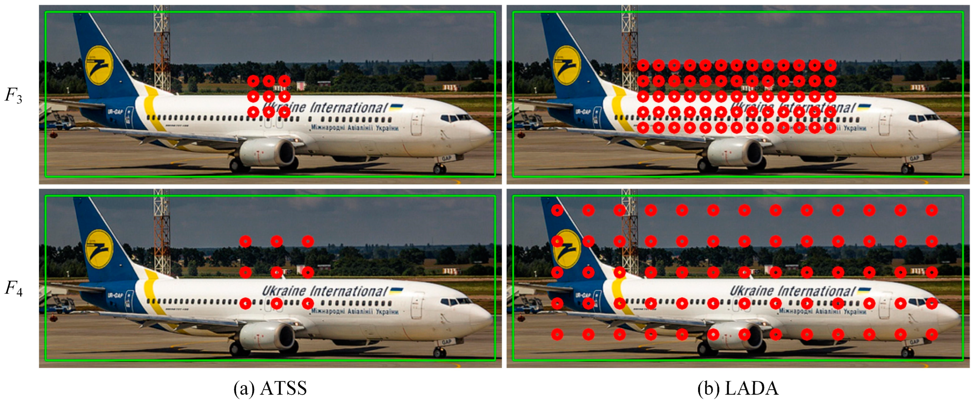 Sensors 23 06306 g007 550