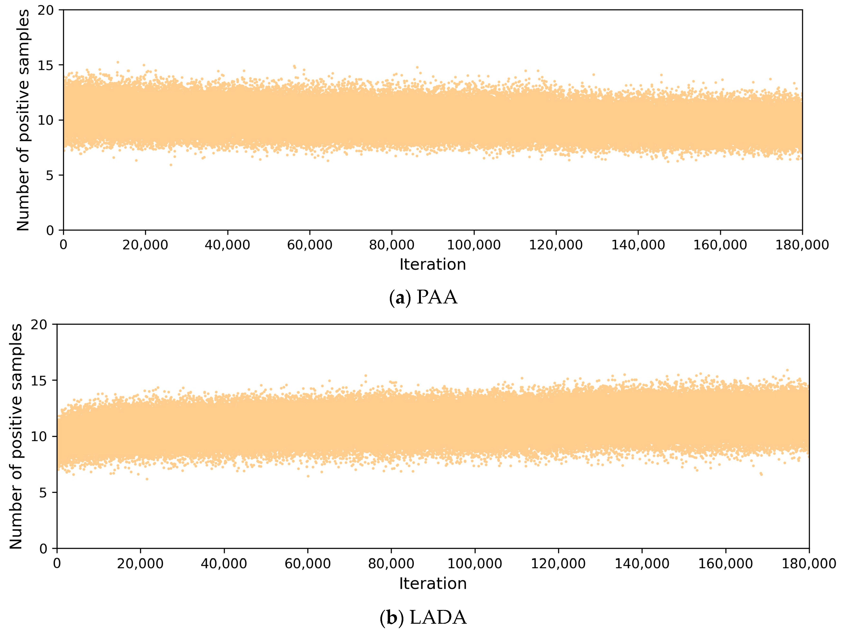 Sensors 23 06306 g009 550
