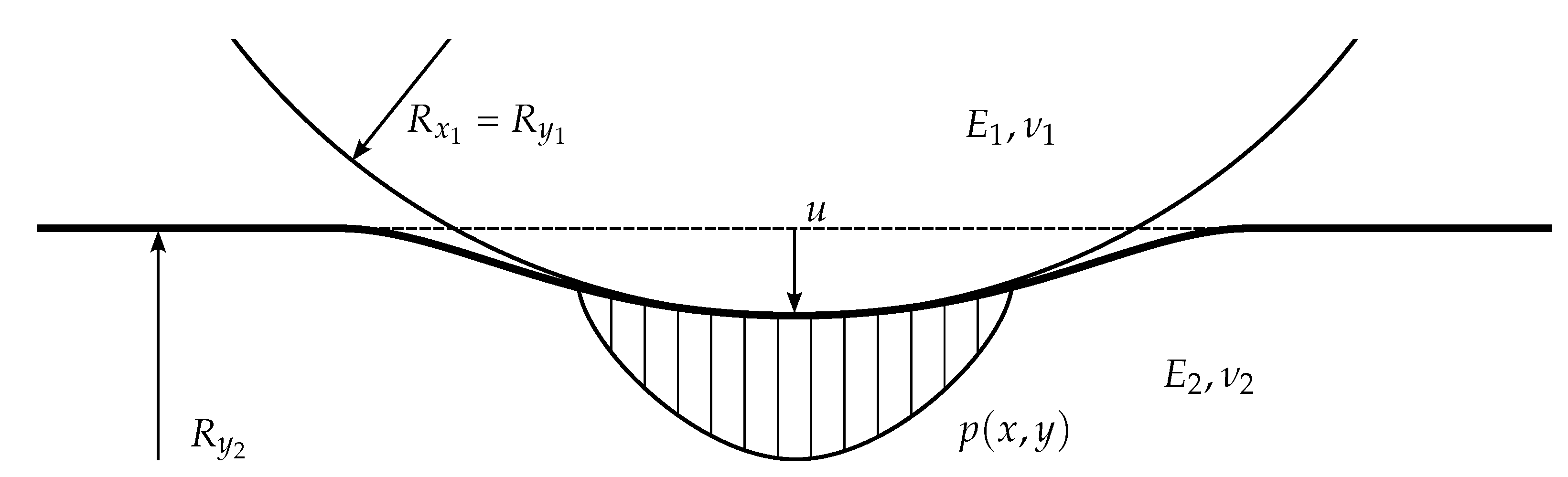 Sensors 23 06308 g003