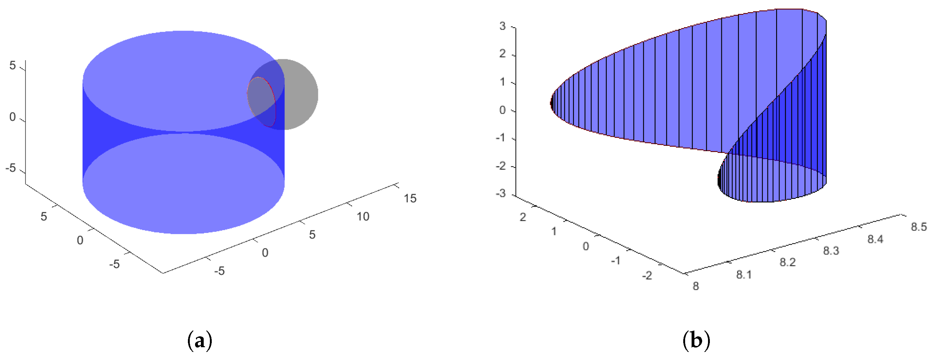 Sensors 23 06308 g004