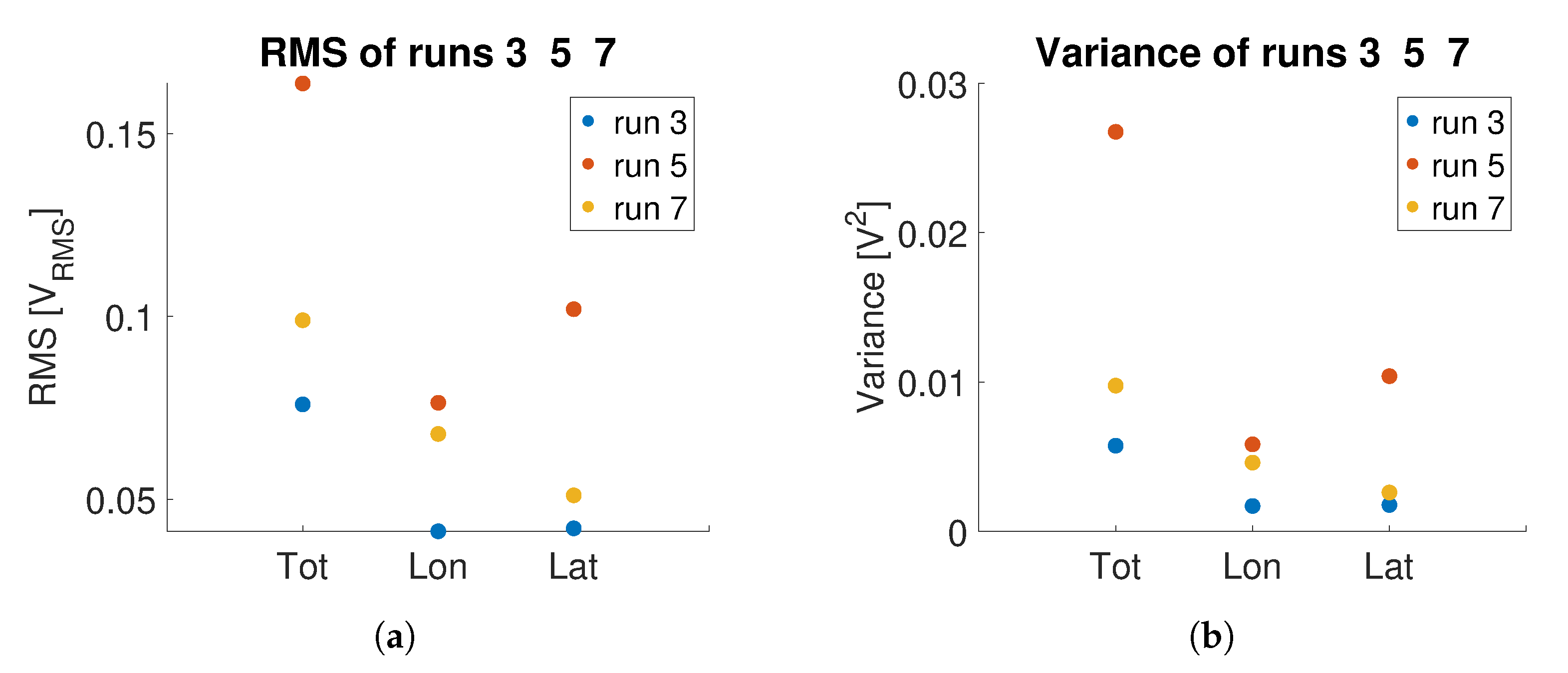 Sensors 23 06308 g016