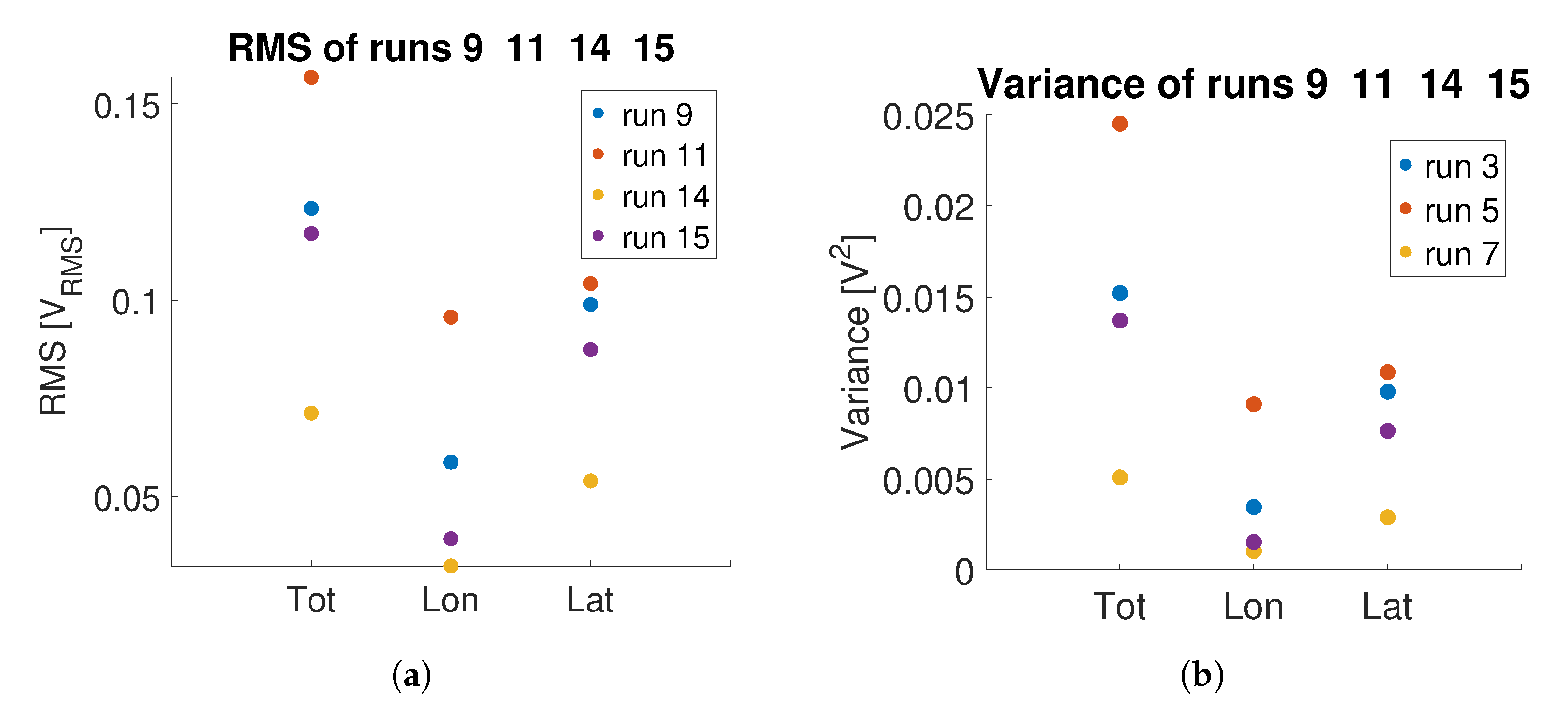 Sensors 23 06308 g017