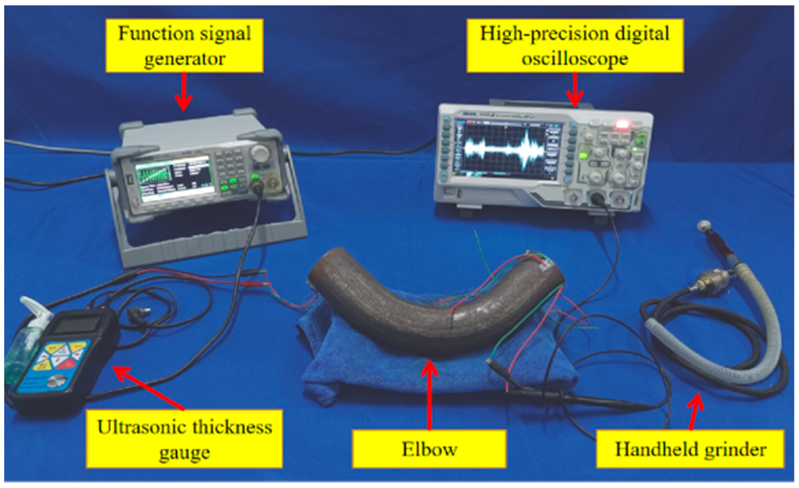 Sensors 23 06311 g004