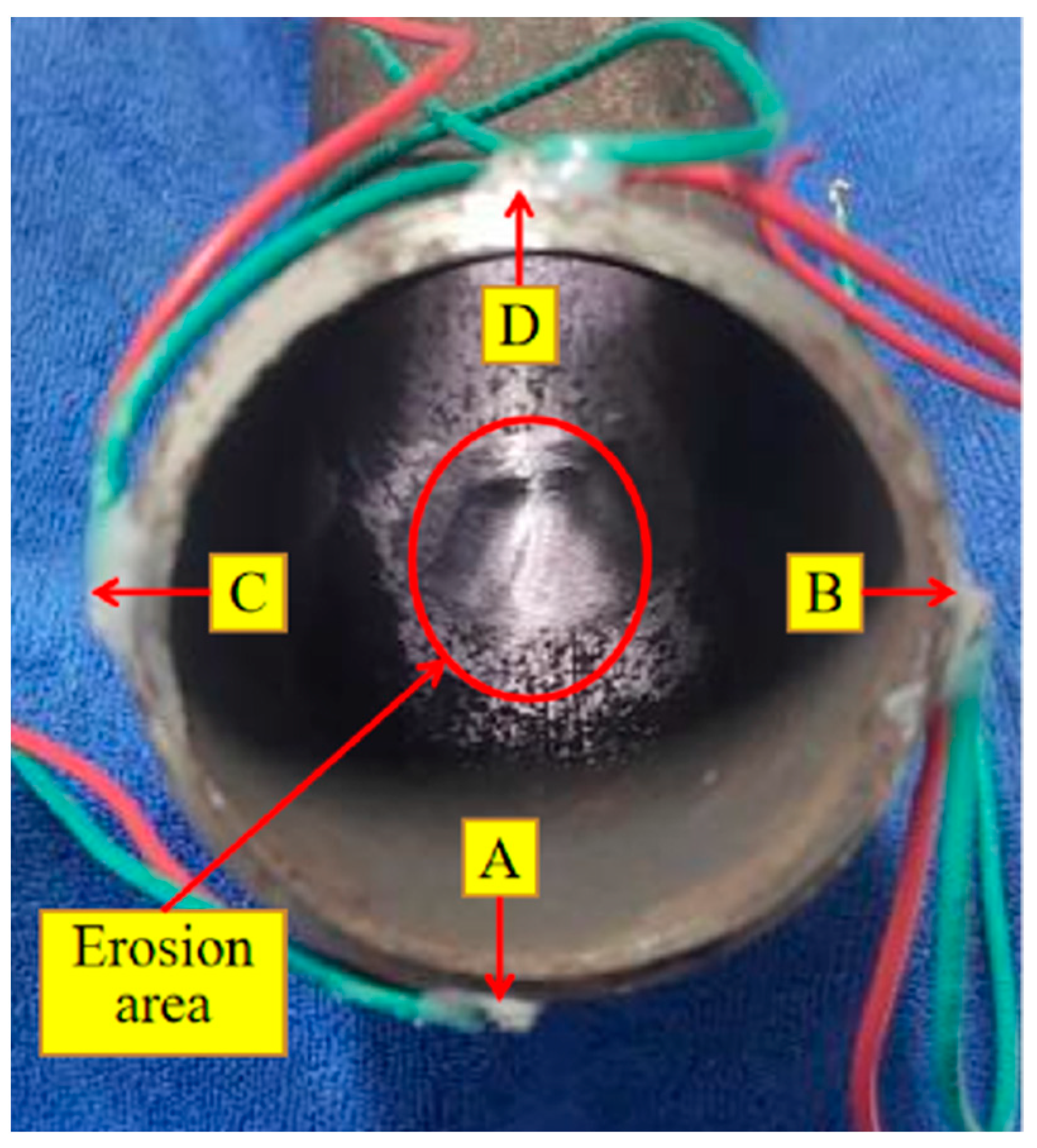 Sensors 23 06311 g005