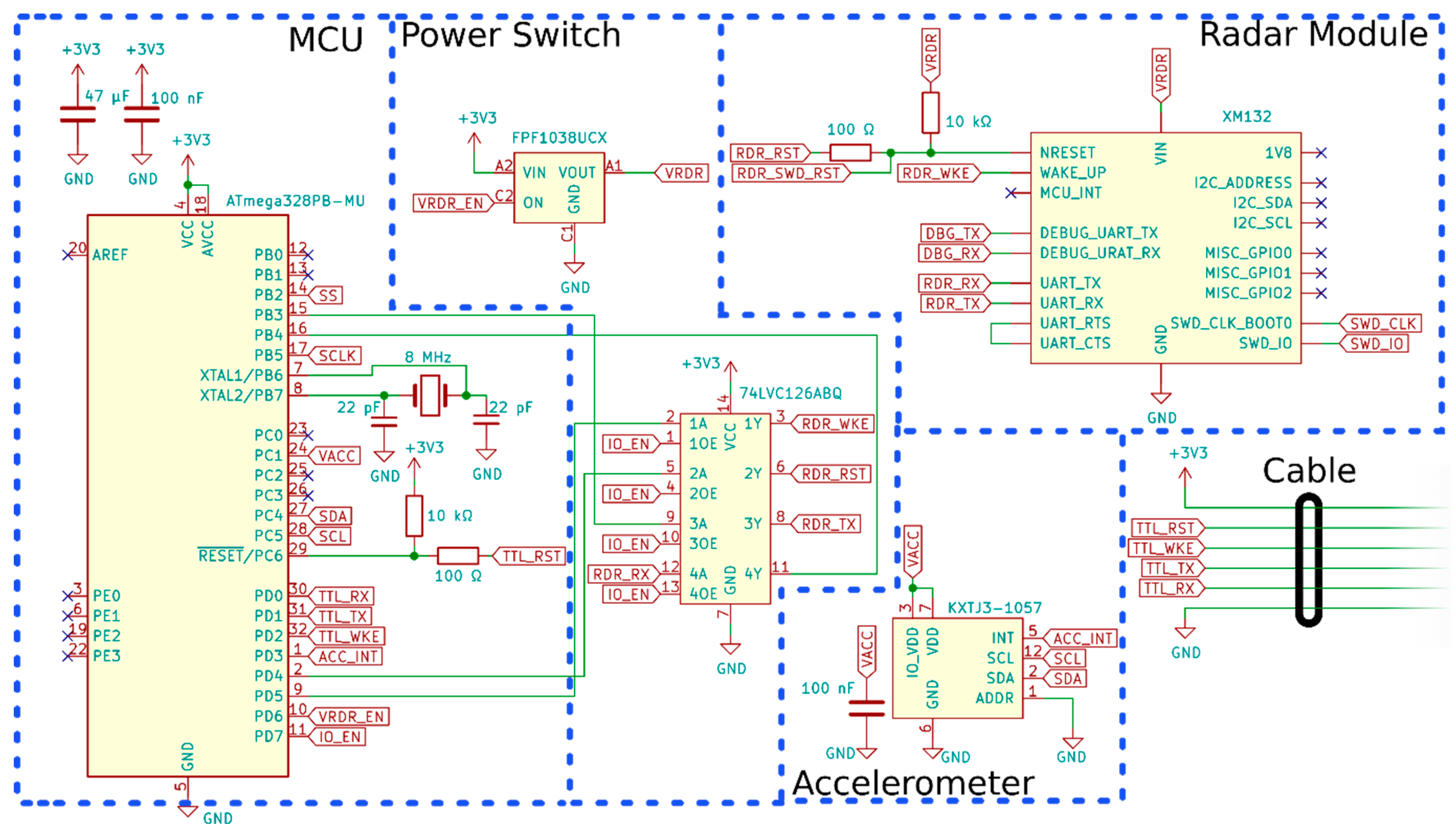 Sensors 23 06314 g001 Sensors 23 06314 g001