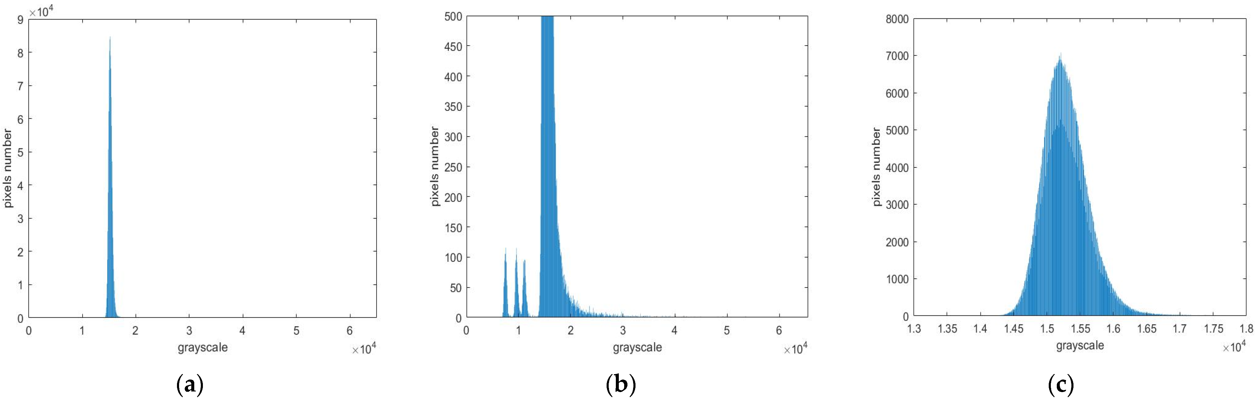 Sensors 23 06315 g001