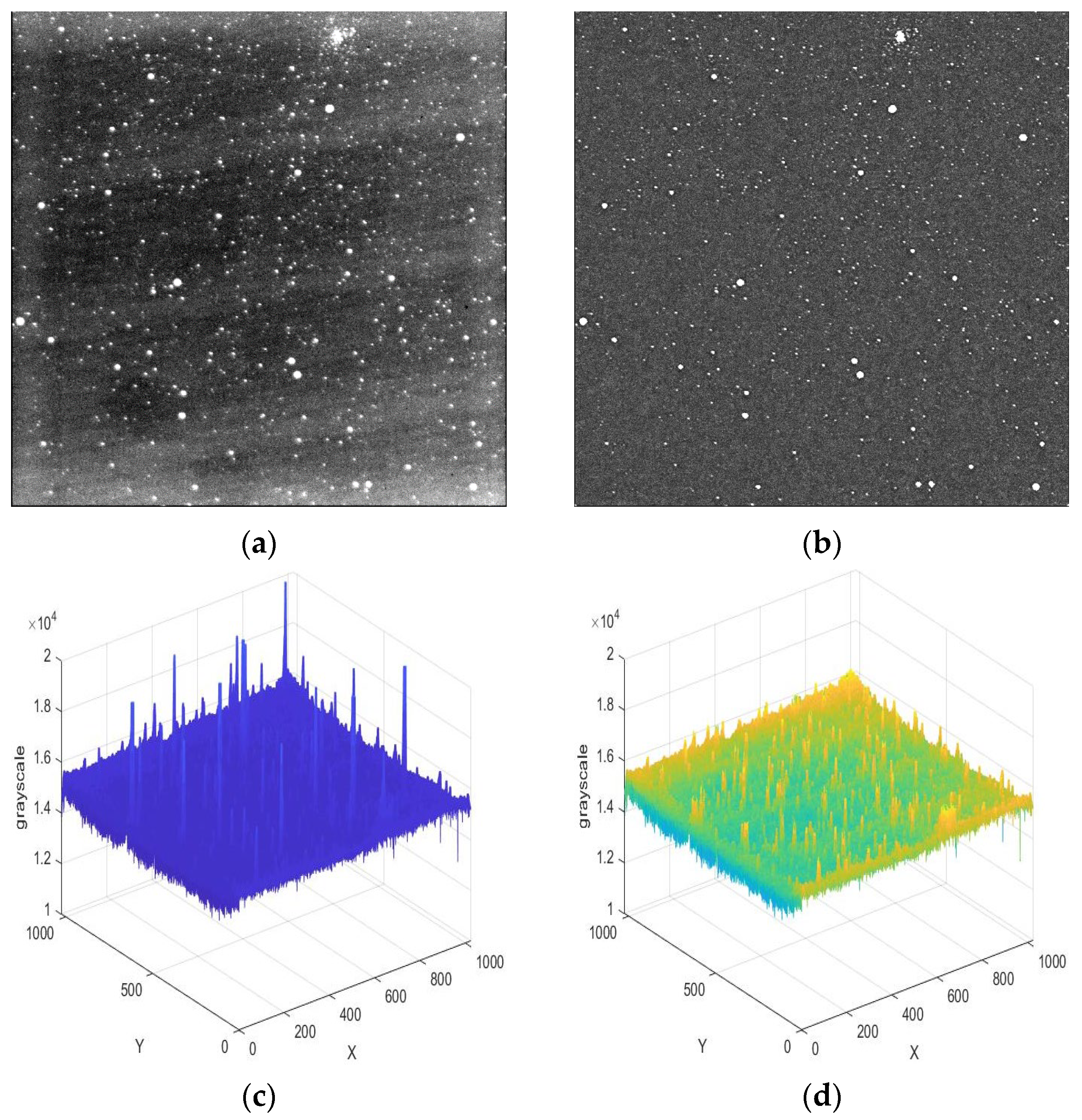 Sensors 23 06315 g003