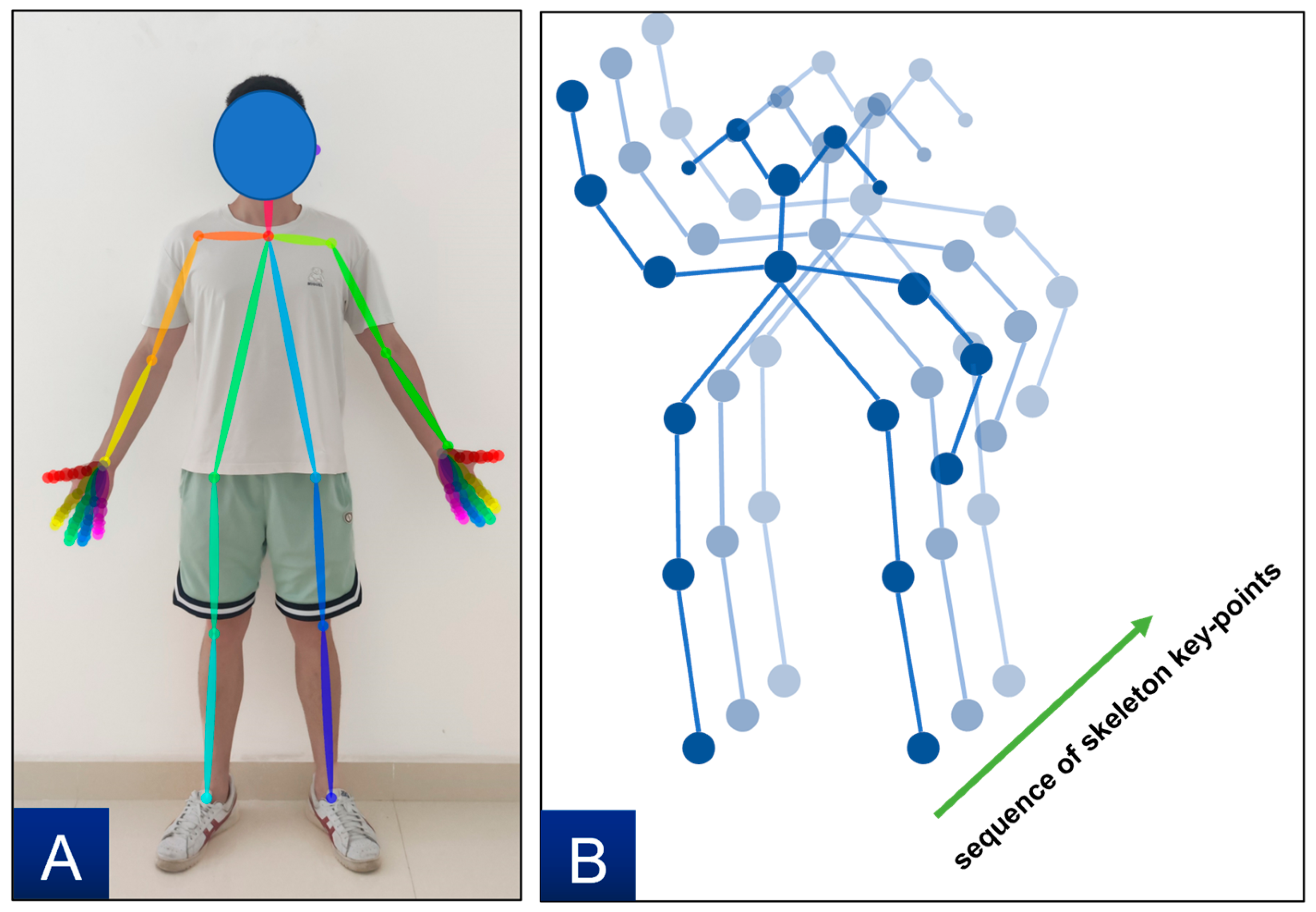 Sensors 23 06318 g002