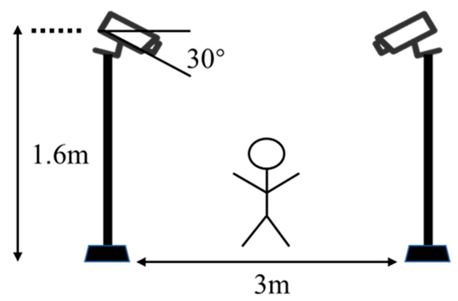 Sensors 23 06318 g006