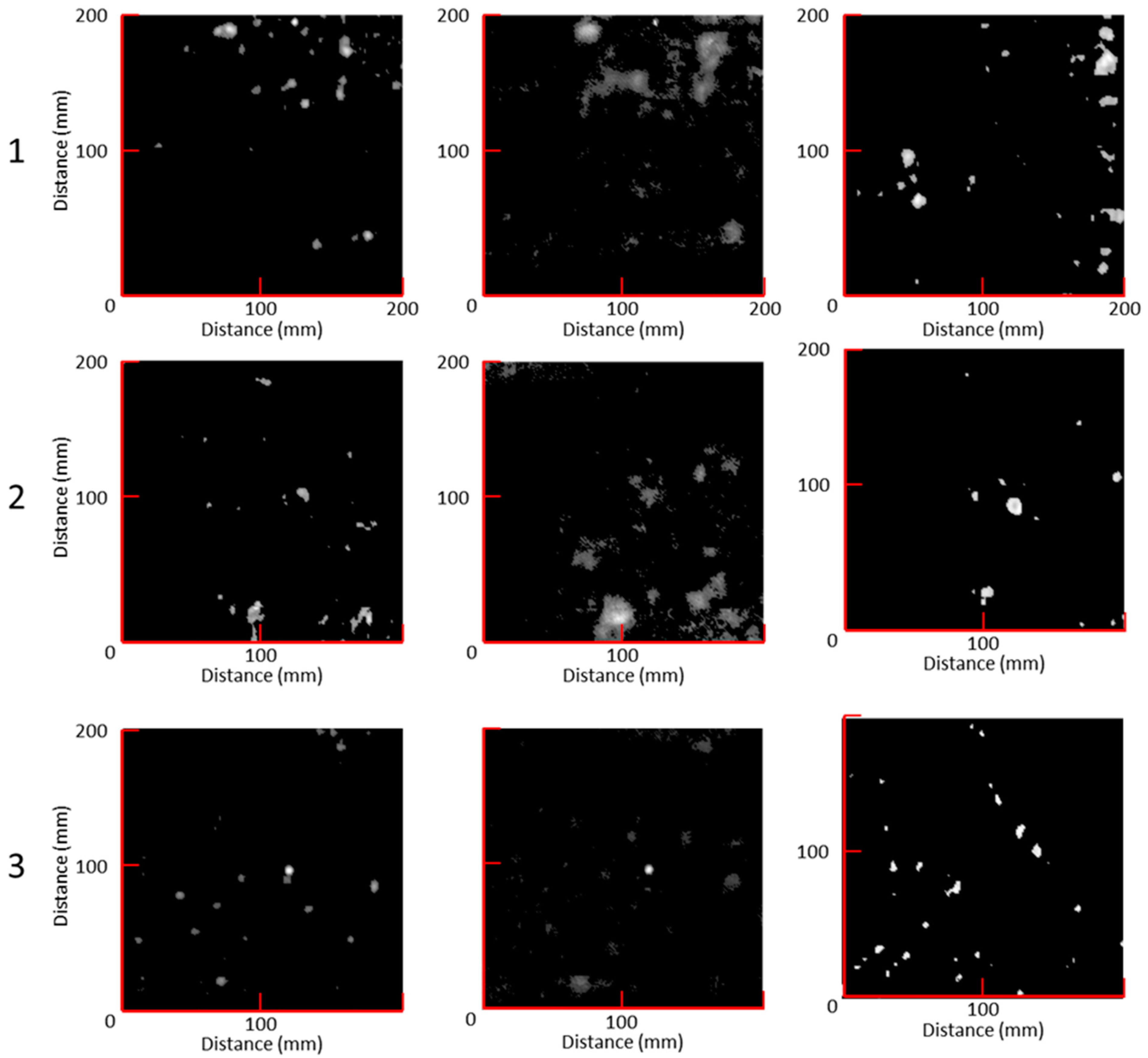 Sensors 23 06319 g009